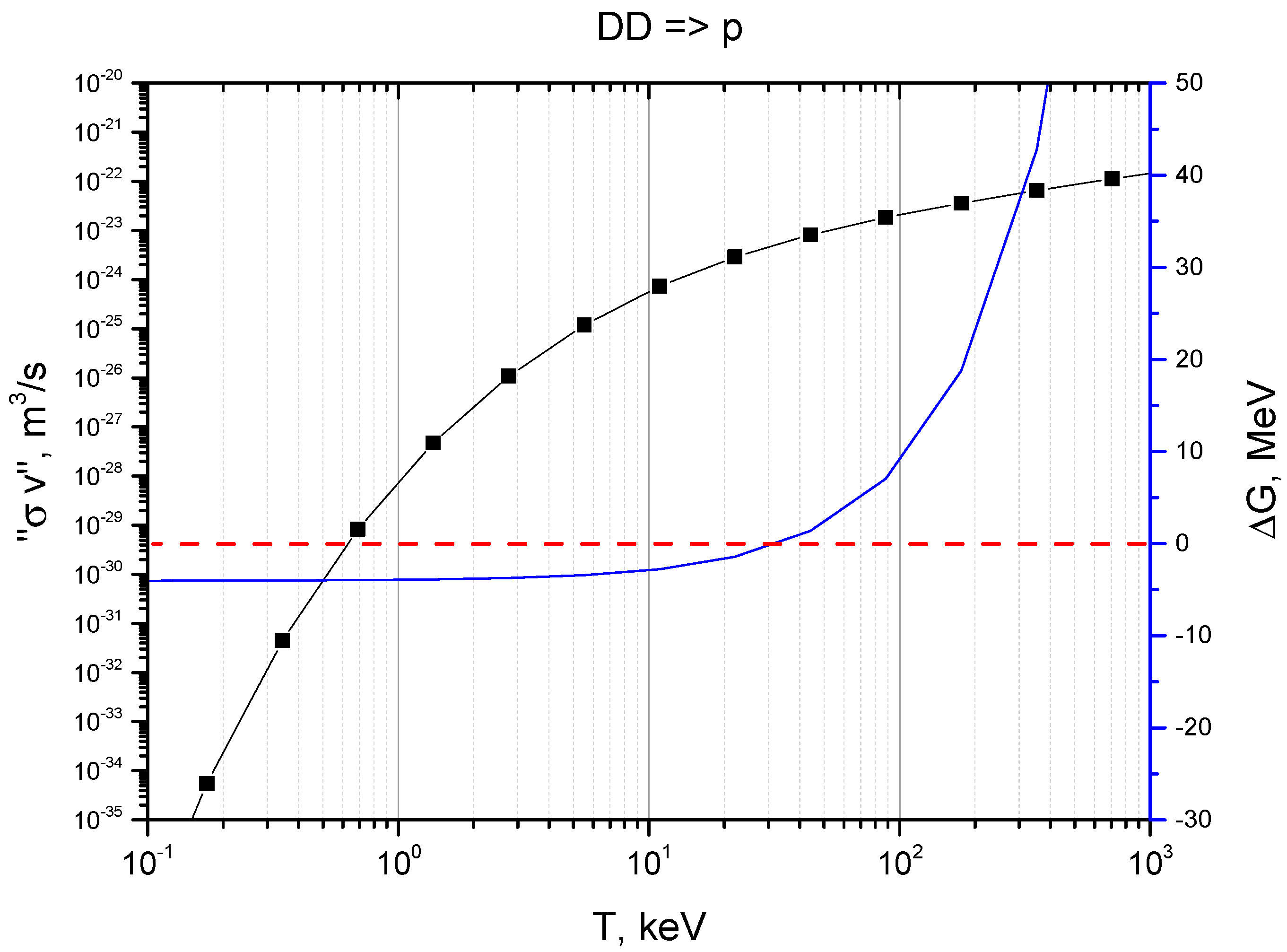Energies 16 03996 g006