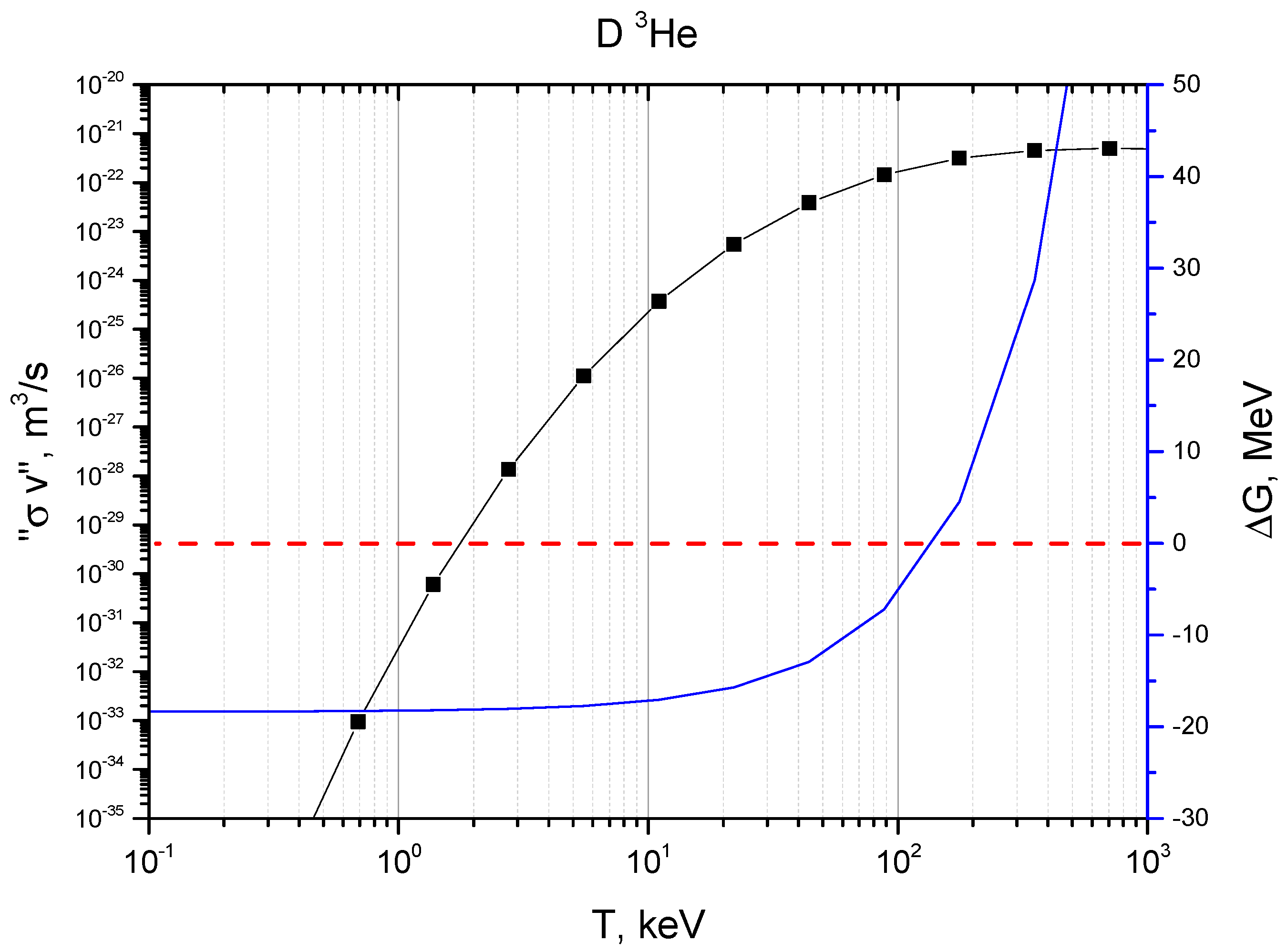 Energies 16 03996 g008