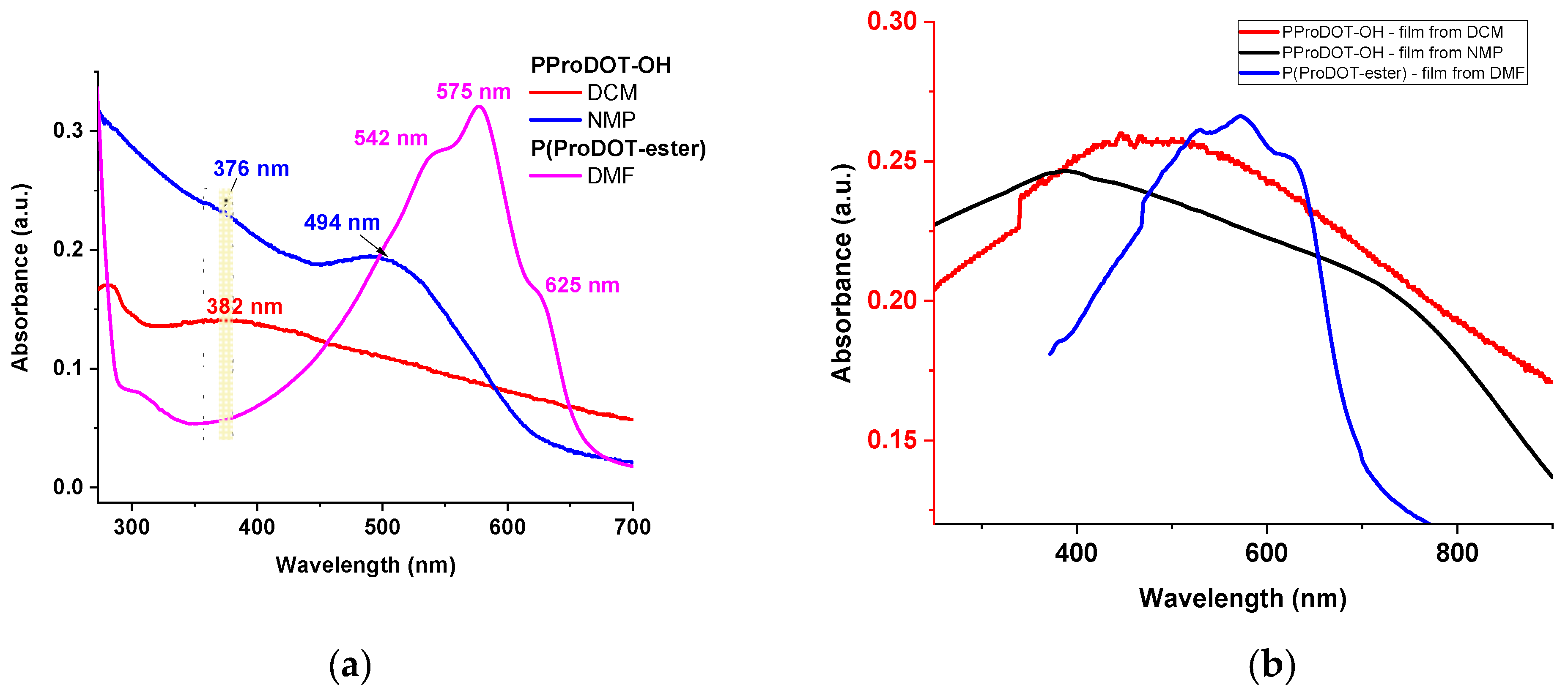 Energies 16 03999 g005