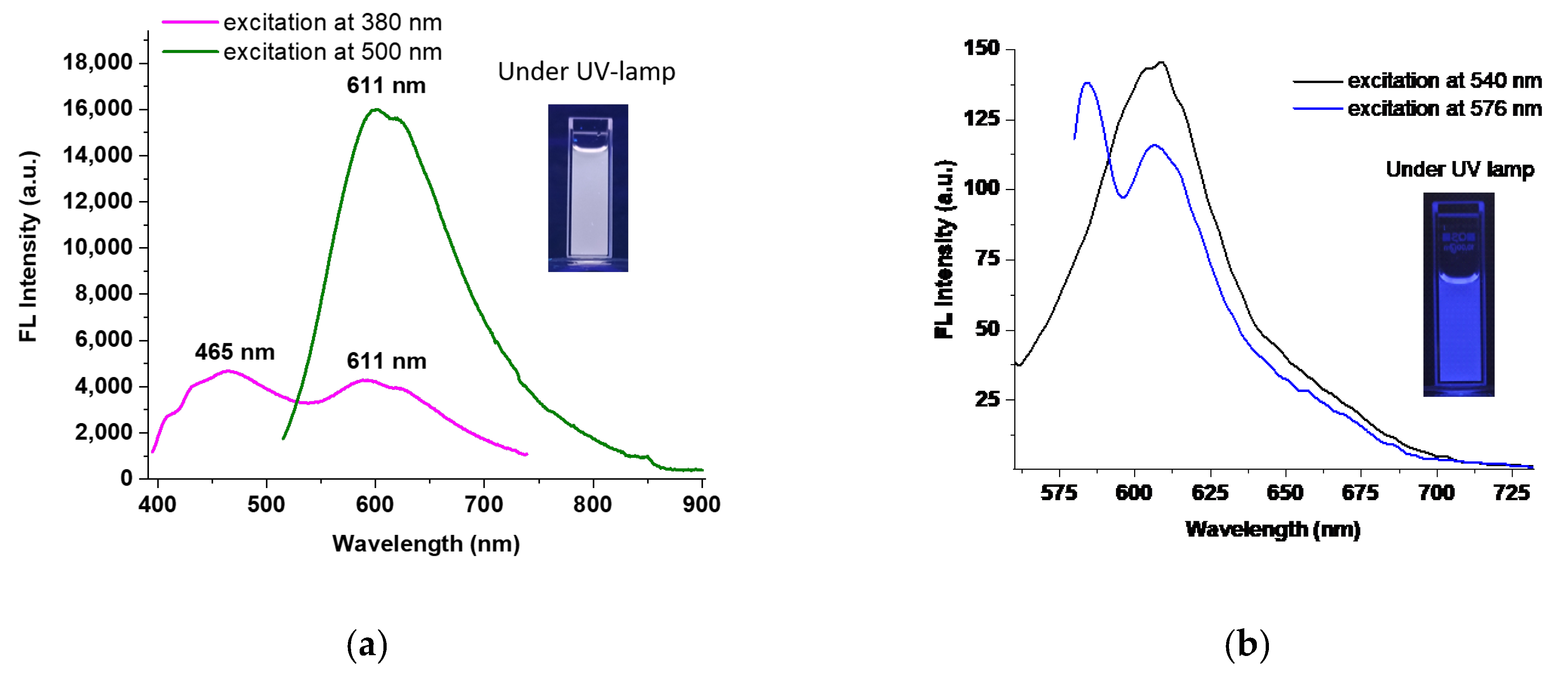 Energies 16 03999 g006