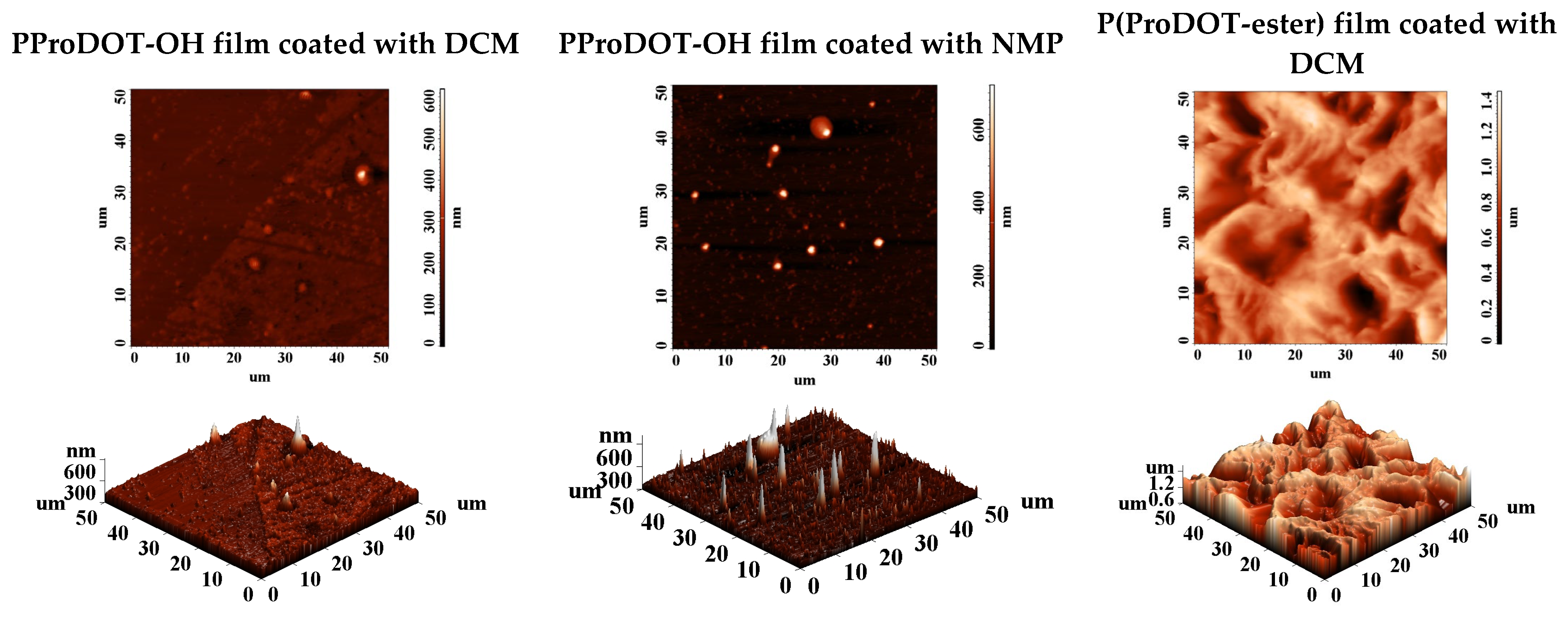 Energies 16 03999 g007