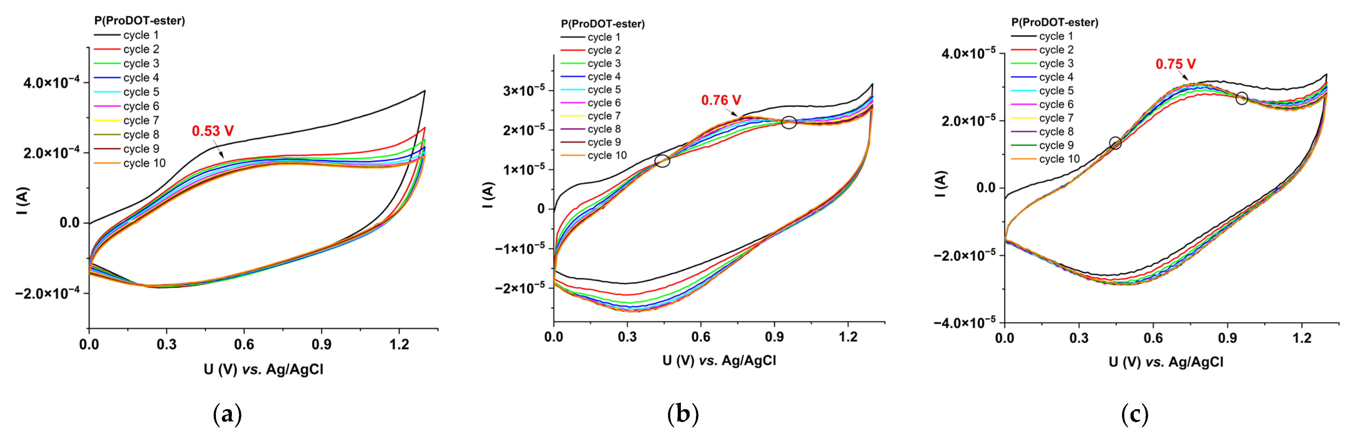 Energies 16 03999 g008