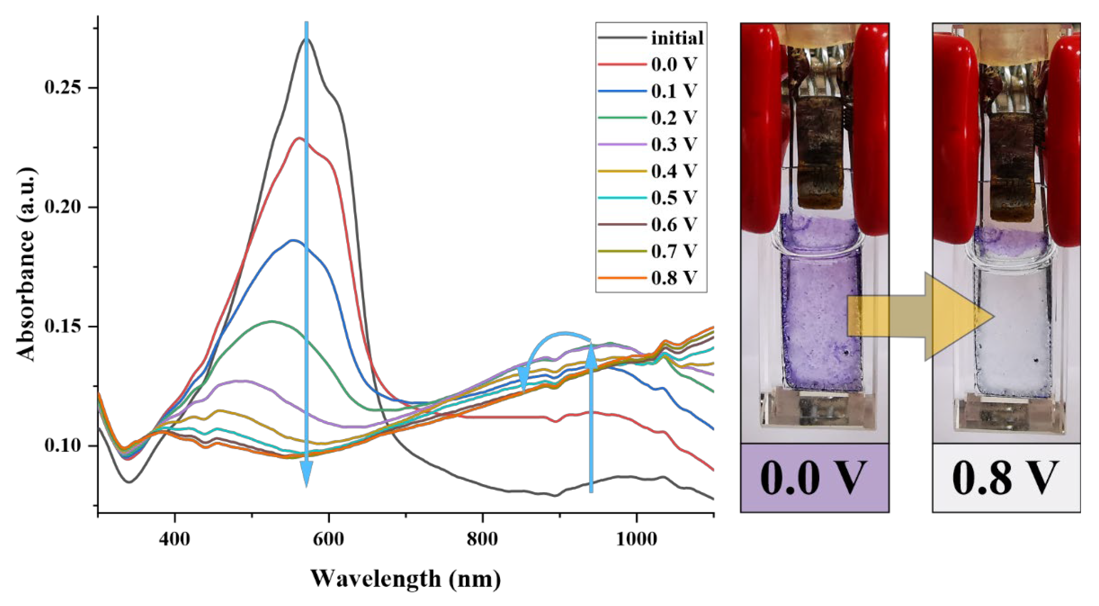 Energies 16 03999 g015