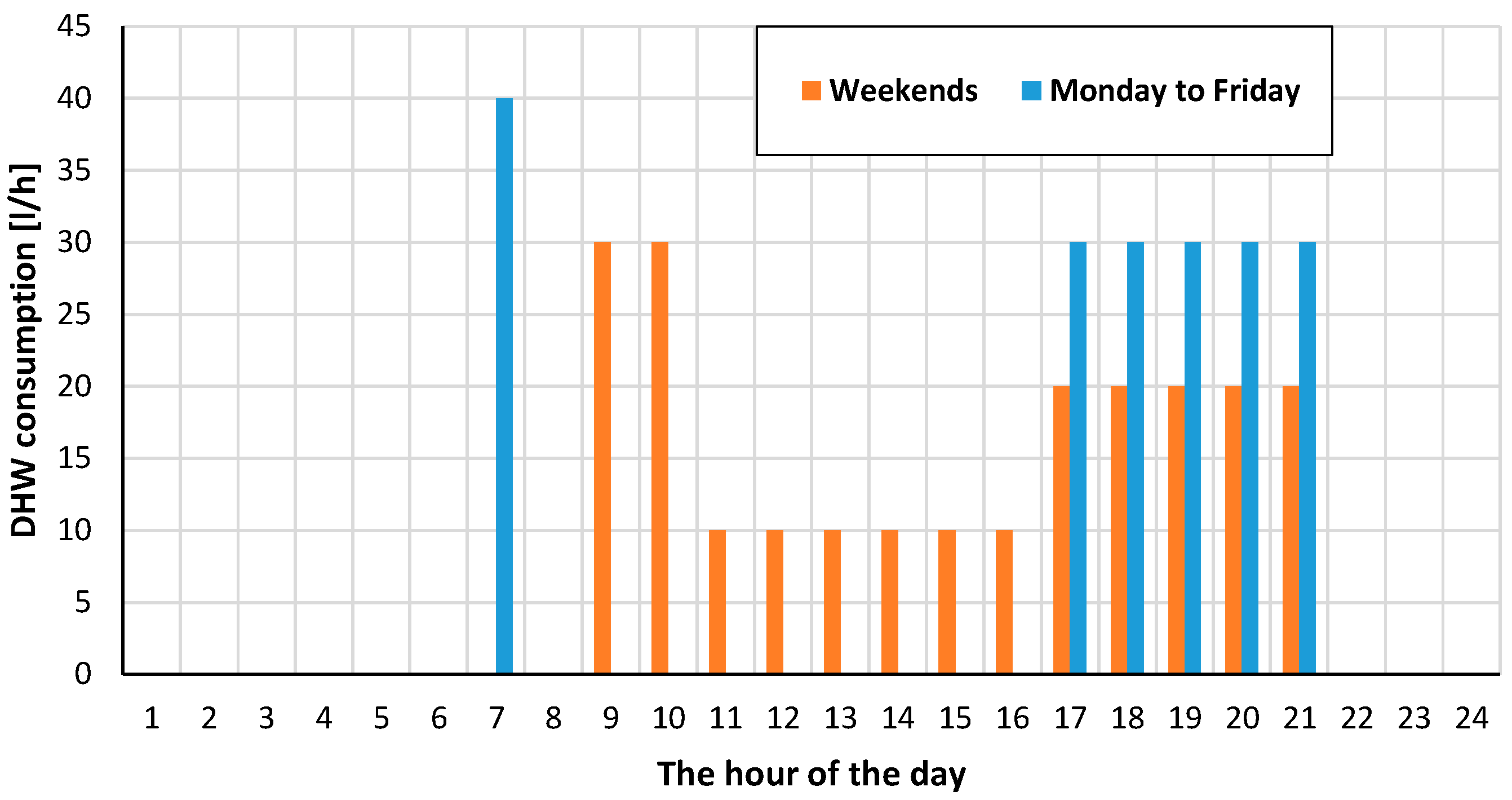 Energies 16 04003 g002