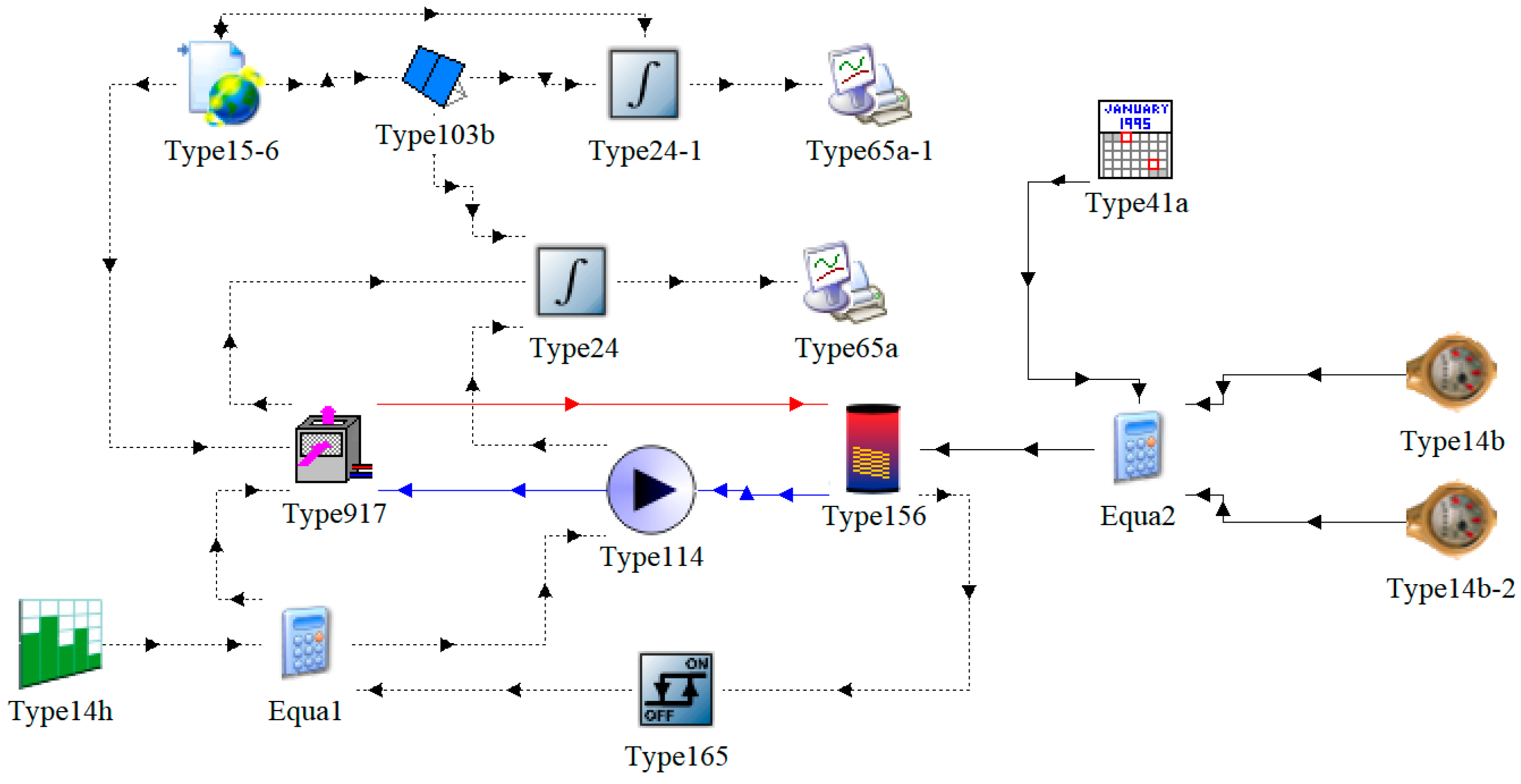 Energies 16 04003 g003