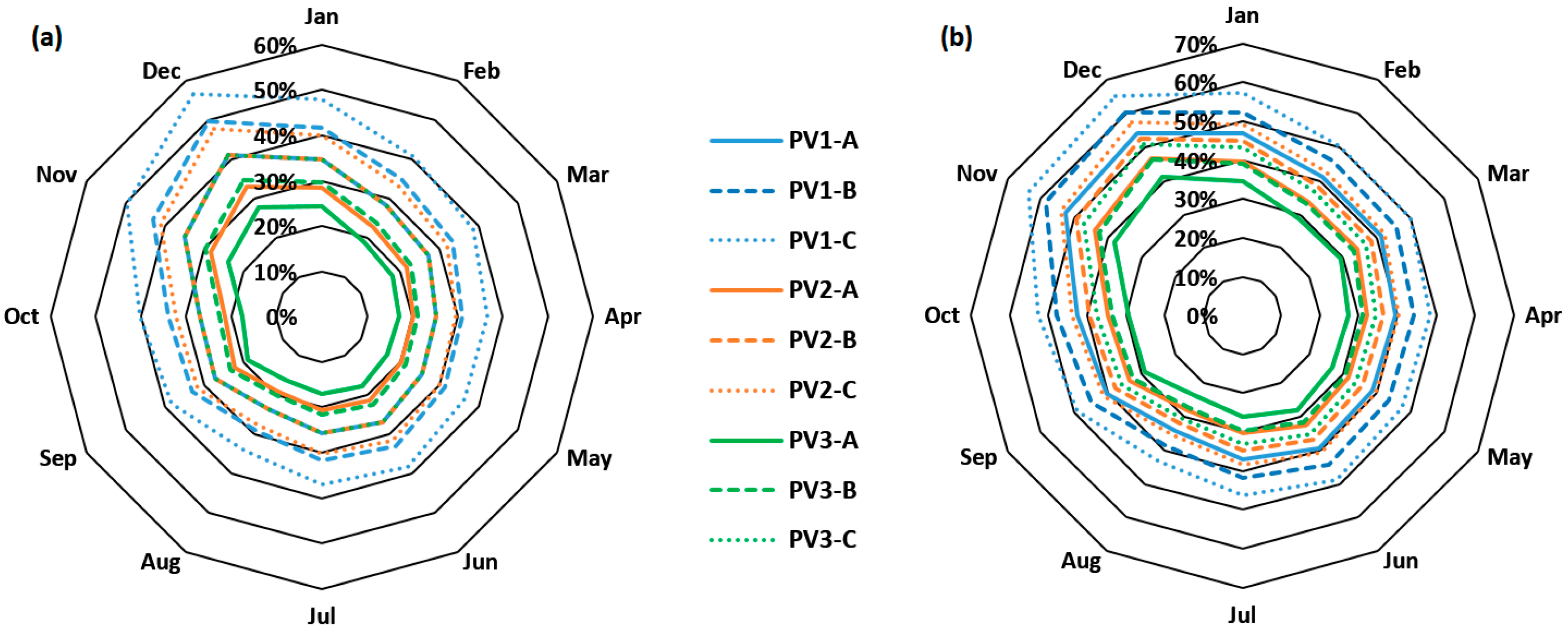 Energies 16 04003 g006