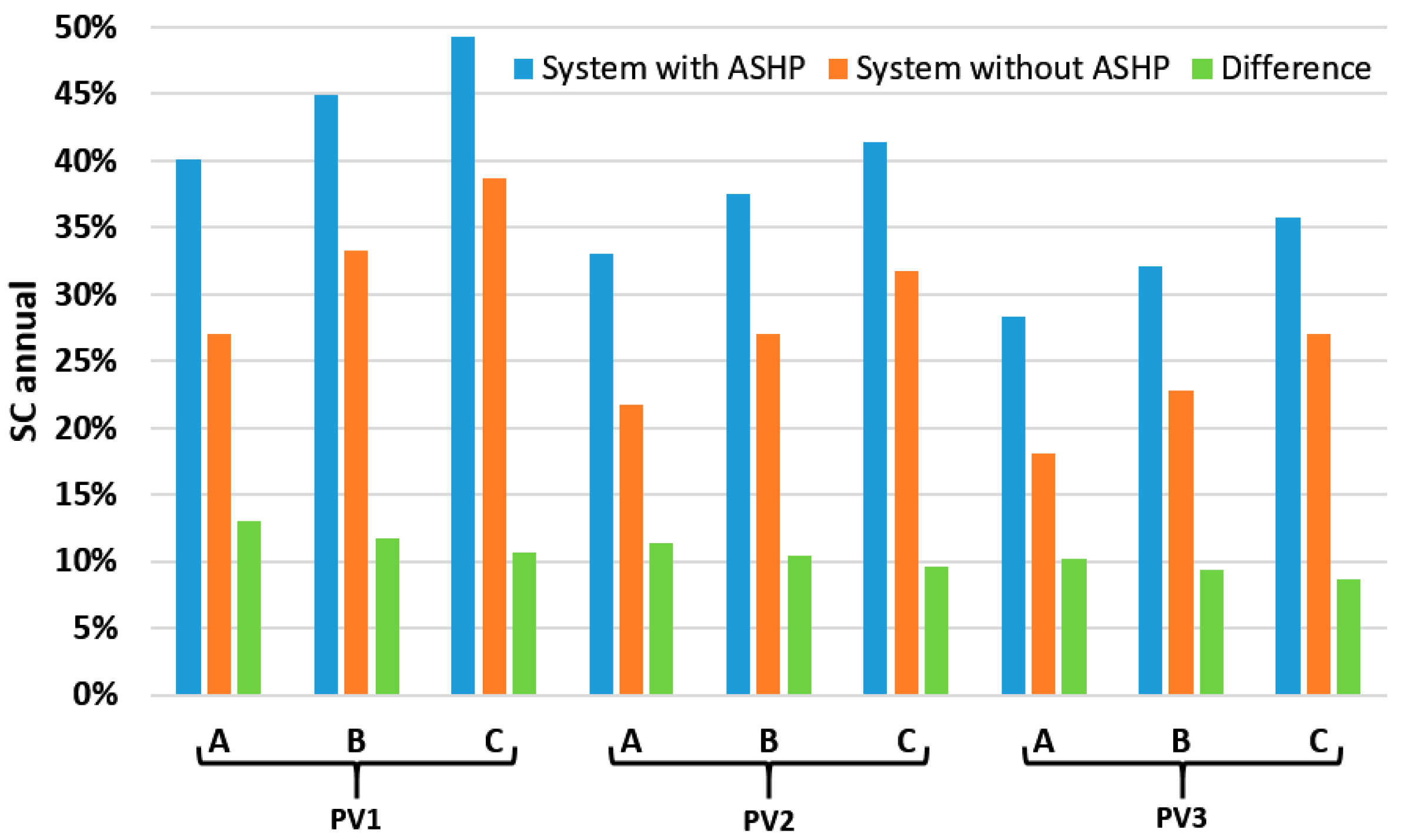 Energies 16 04003 g007