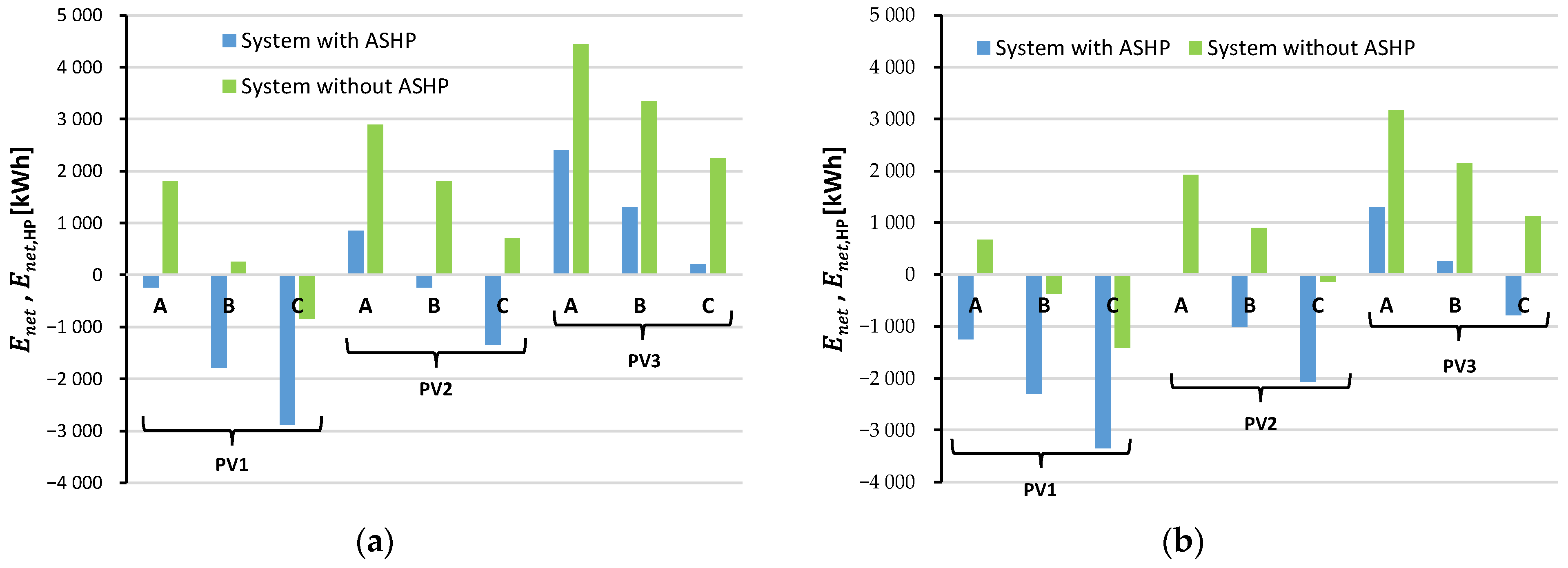 Energies 16 04003 g008