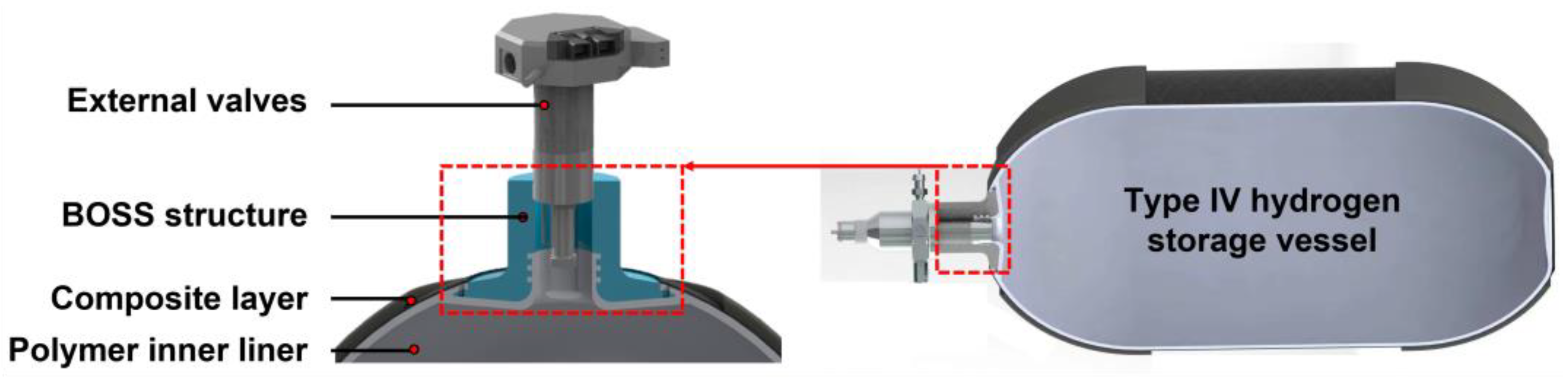 Energies 16 04005 g001
