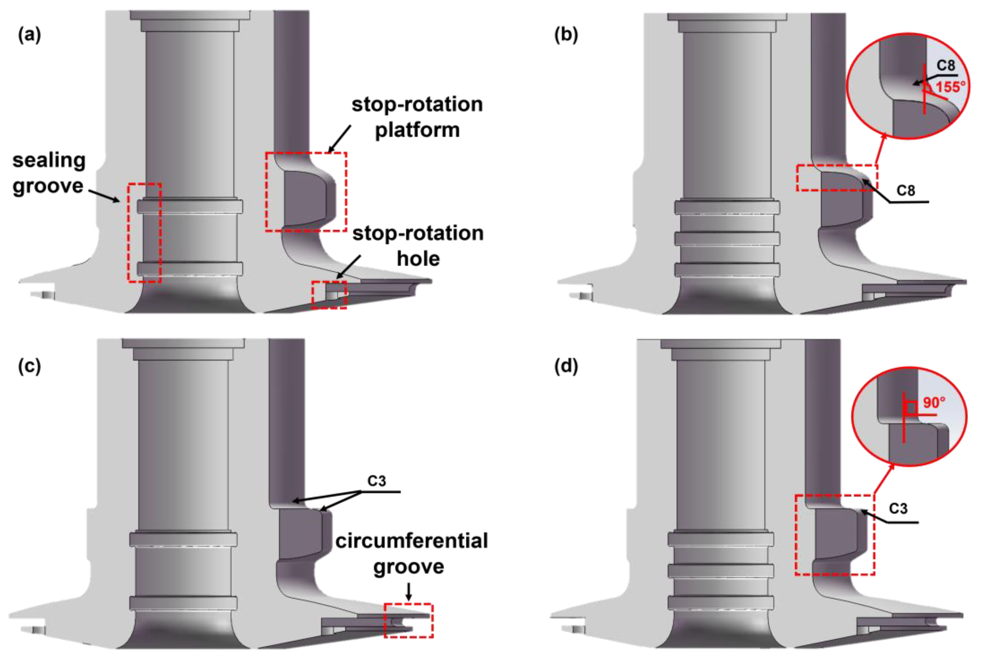 Energies 16 04005 g003