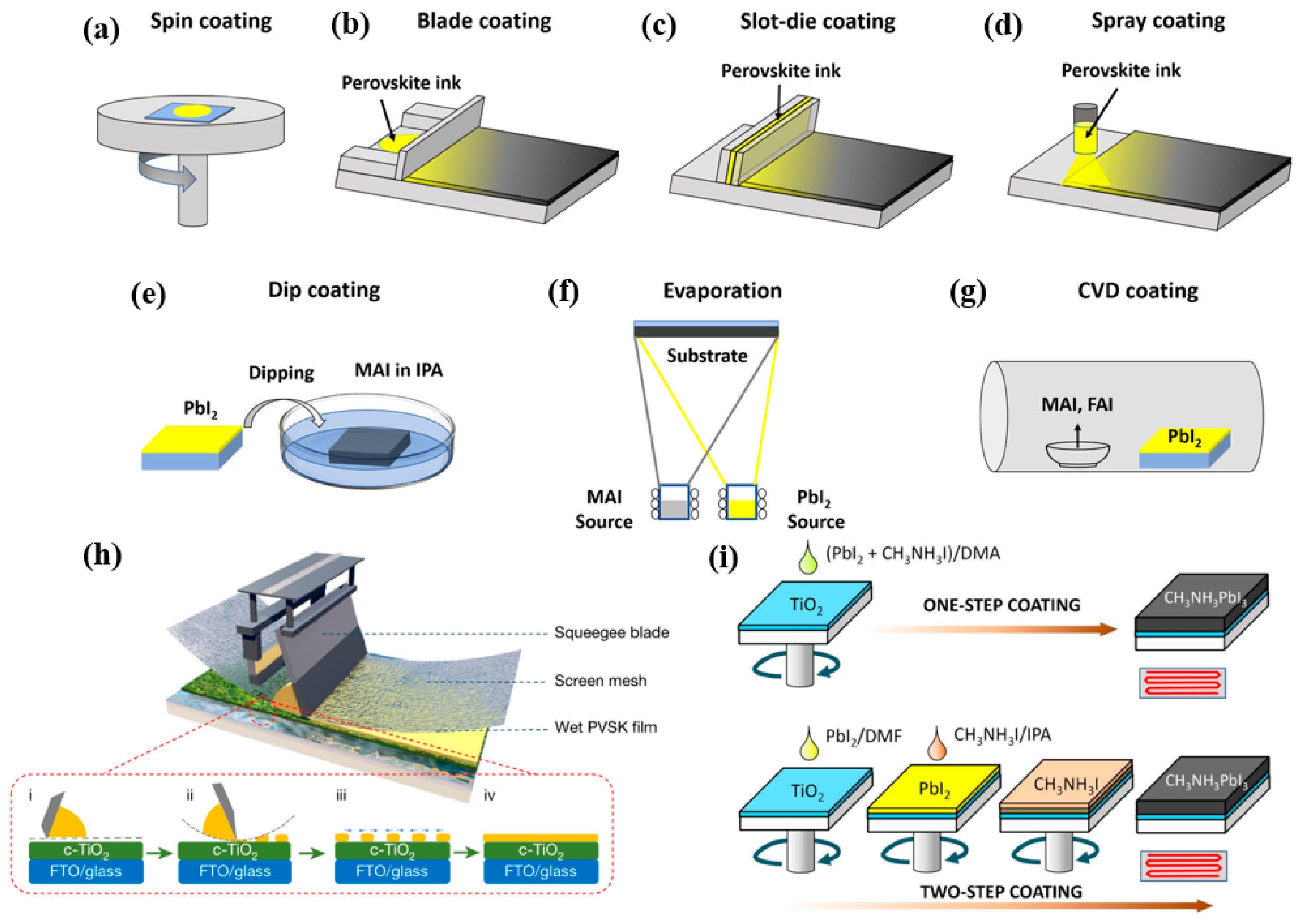 Energies 16 04007 g004 Energies 16 04007 g004