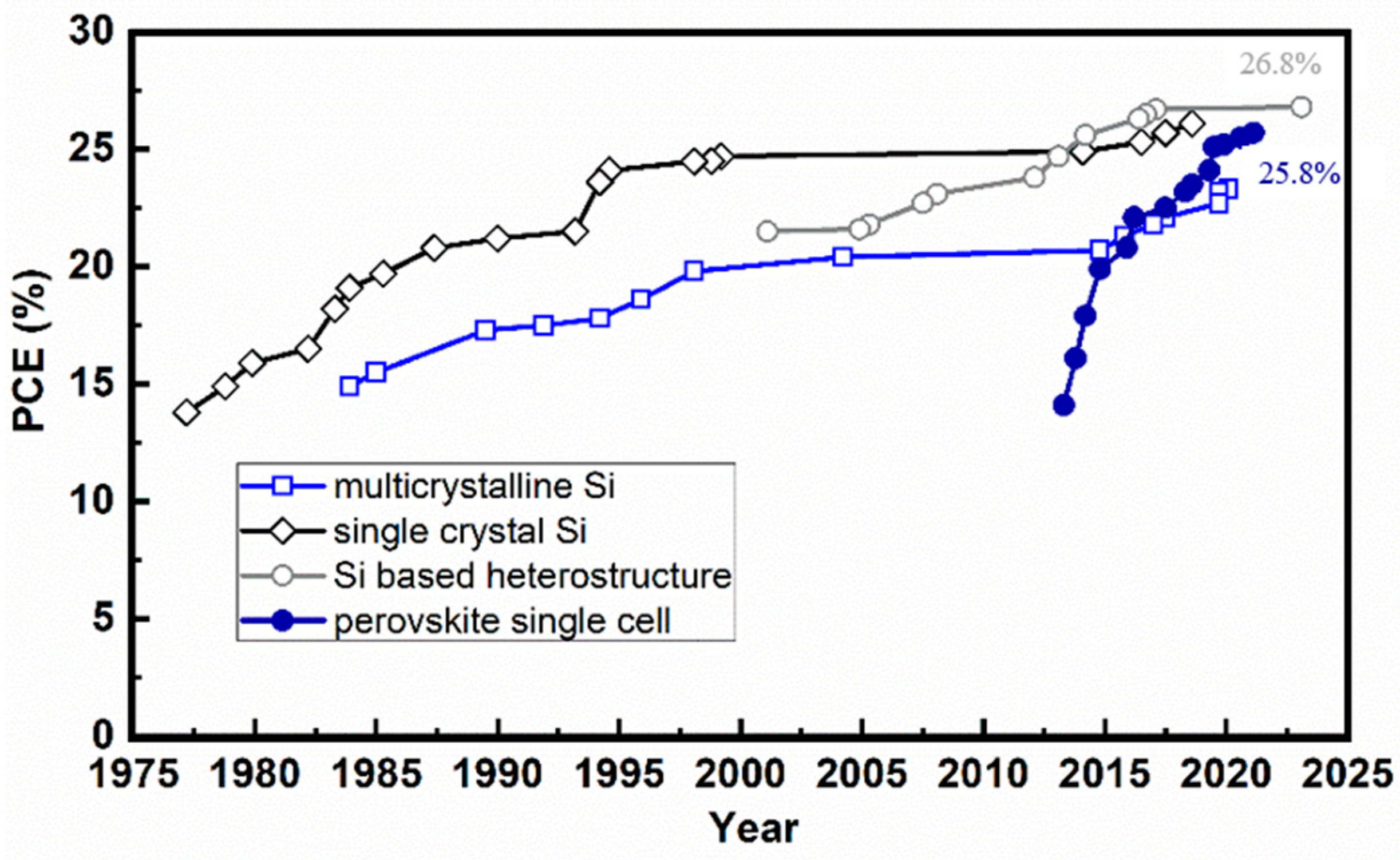 Energies 16 04007 g005 Energies 16 04007 g005