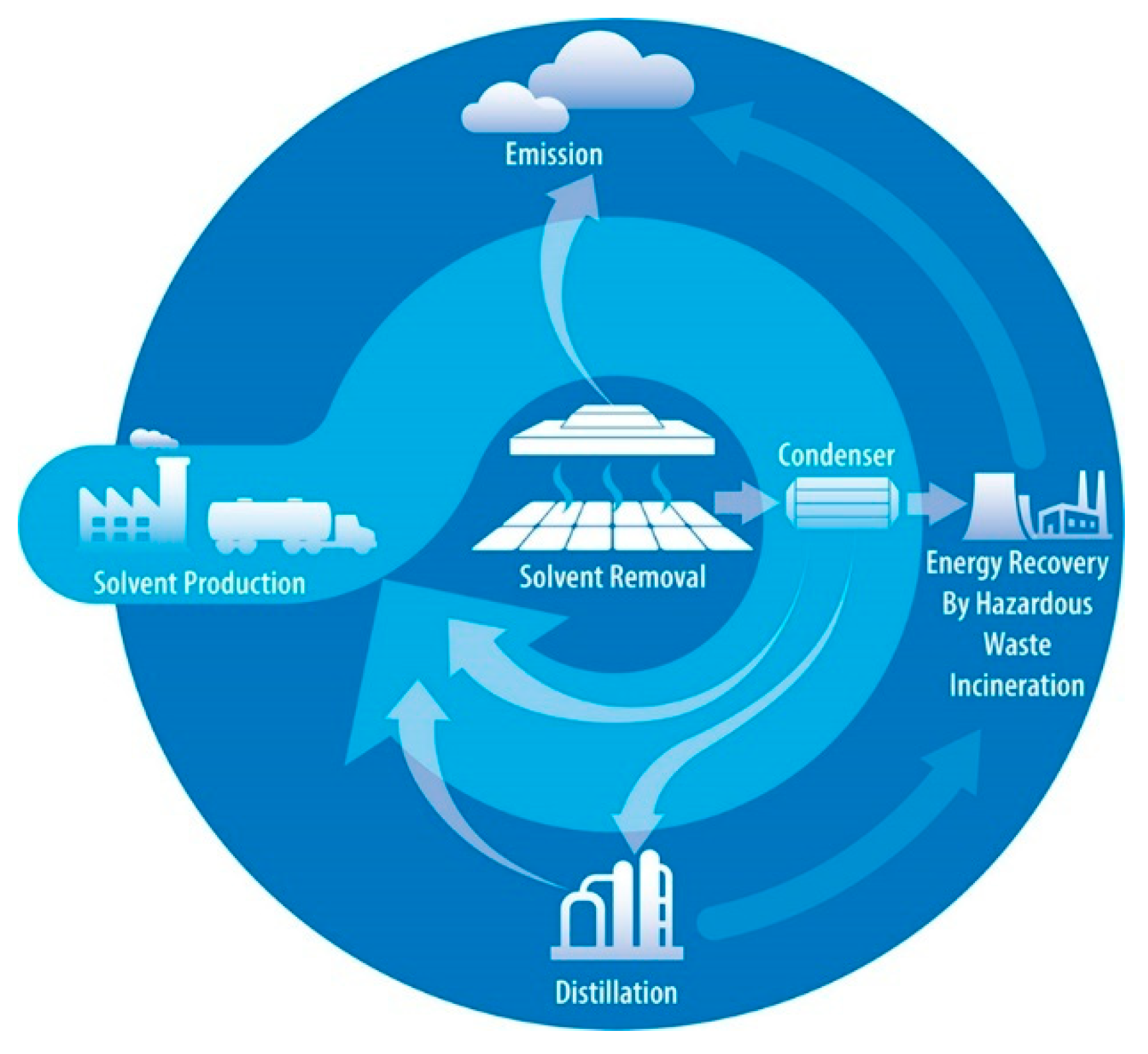 Energies 16 04007 g007 Energies 16 04007 g007
