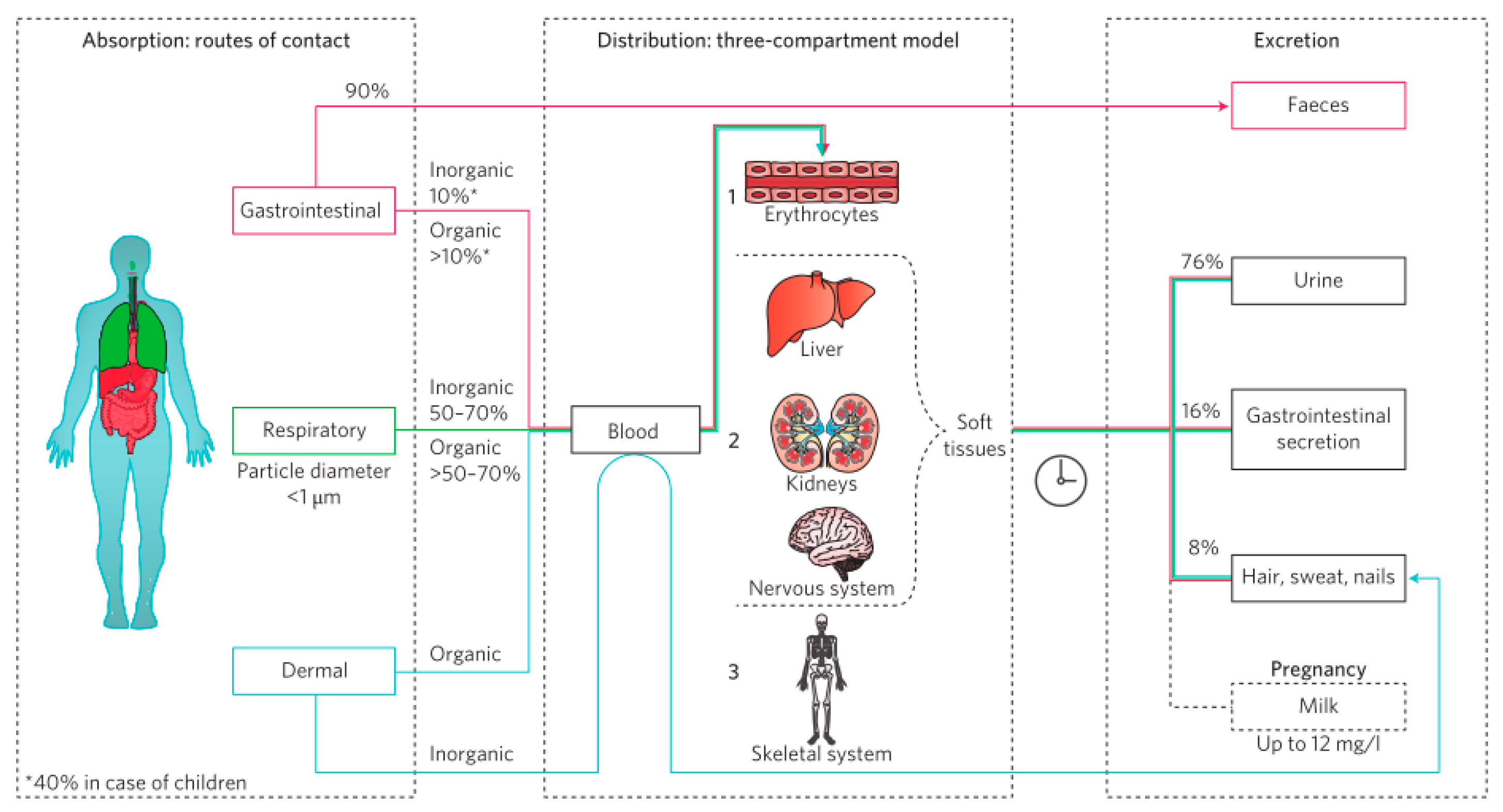 Energies 16 04007 g011 Energies 16 04007 g011