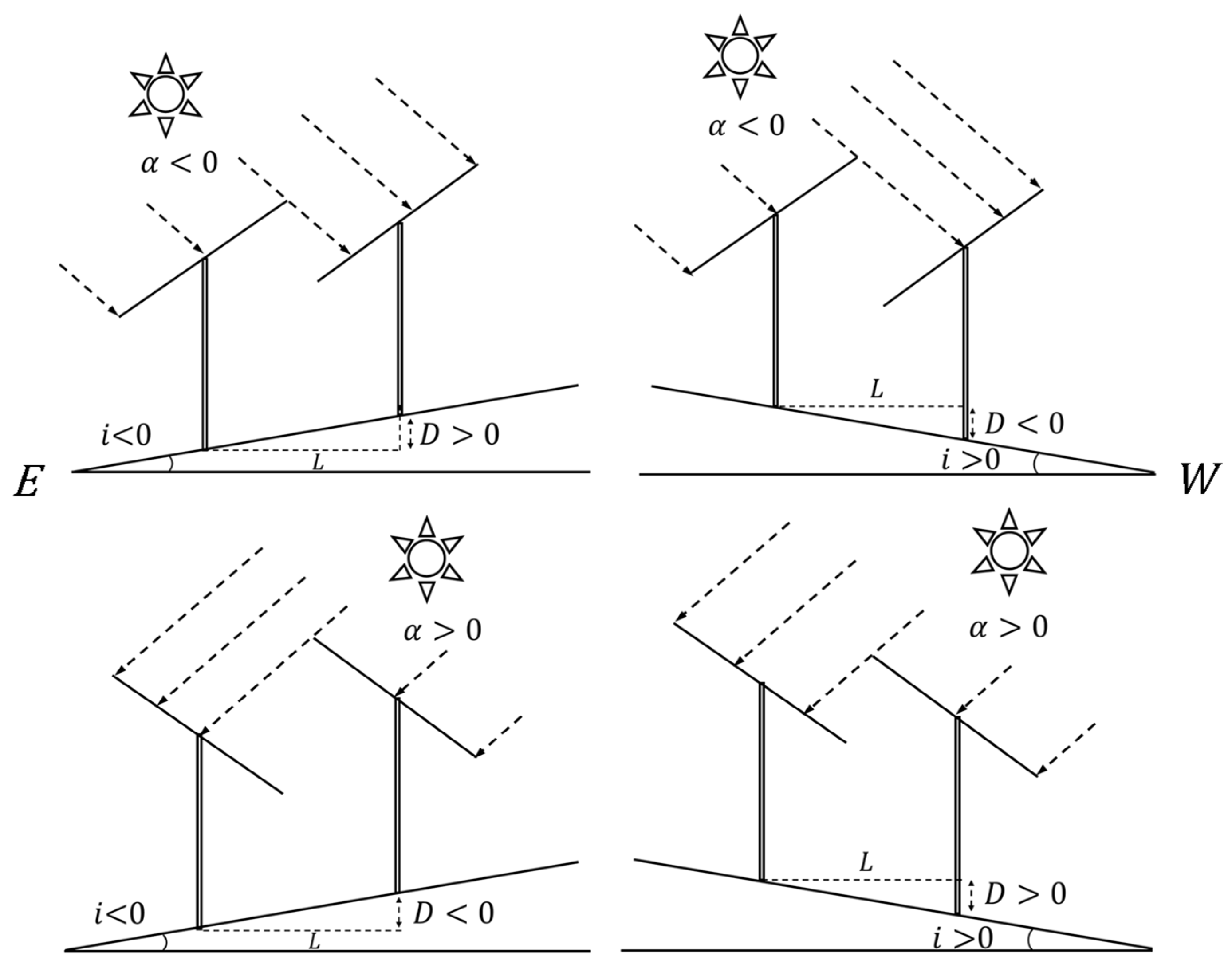 Energies 16 04008 g002 Energies 16 04008 g002
