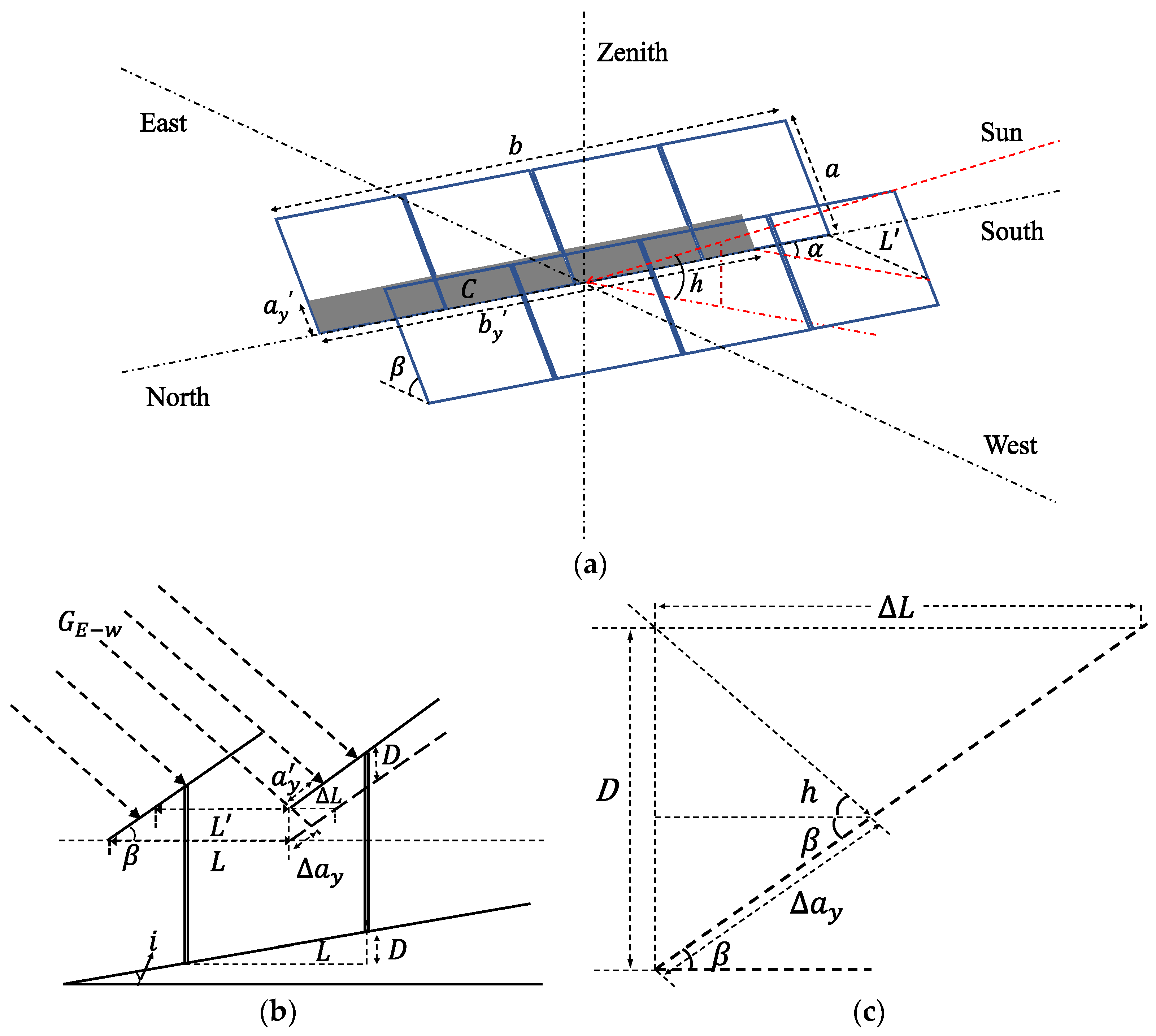 Energies 16 04008 g003 Energies 16 04008 g003