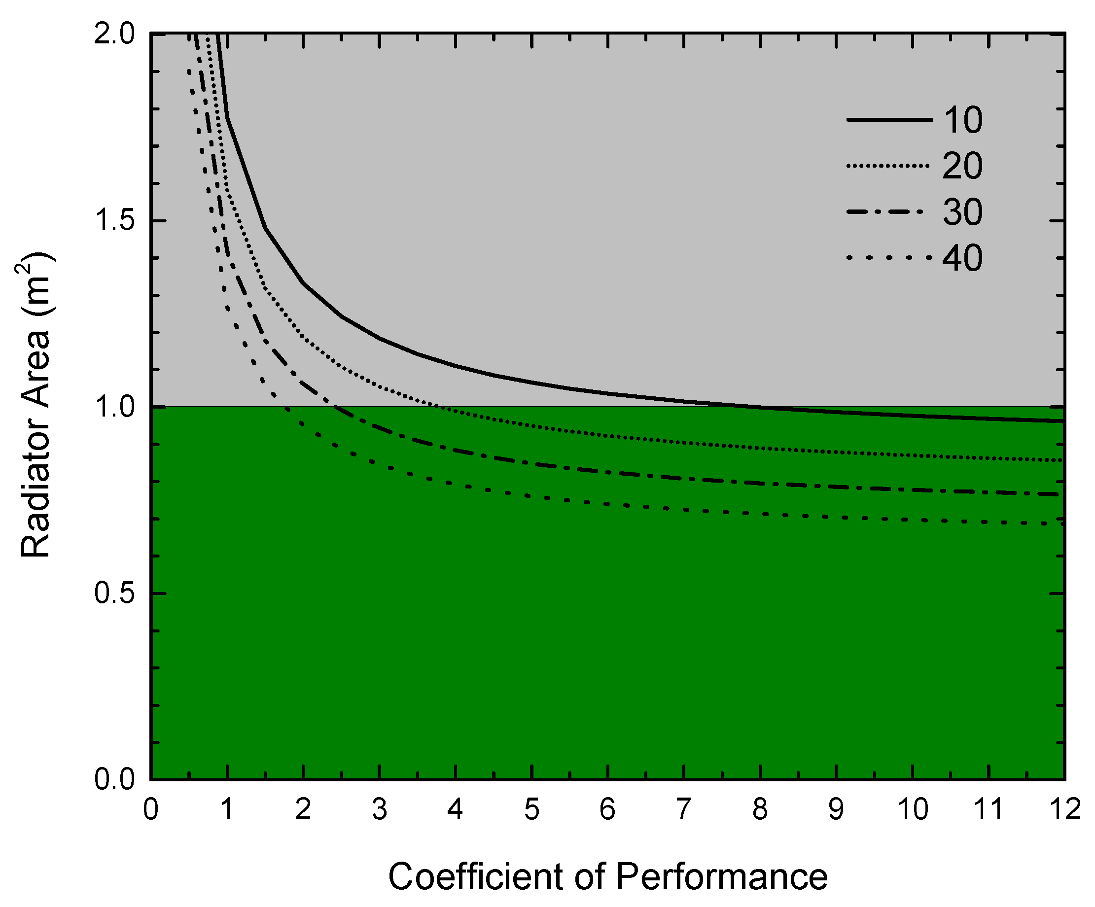 Energies 16 04010 g001