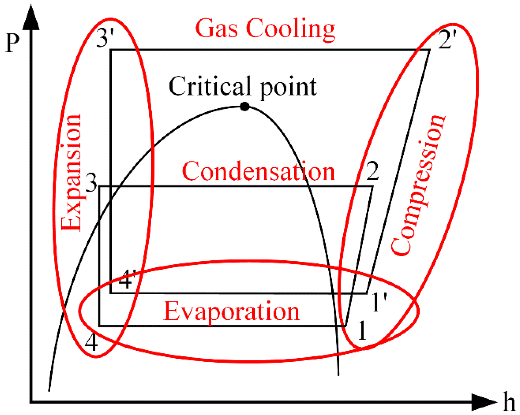 Energies 16 04011 g001 Energies 16 04011 g001
