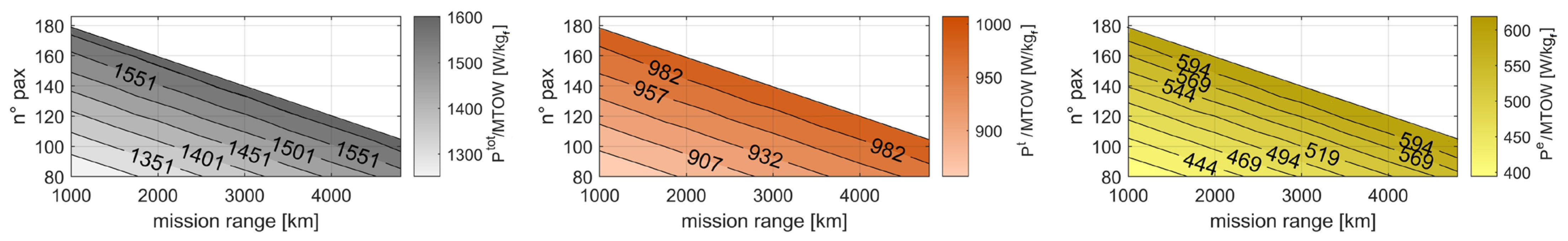 Energies 16 04013 g008