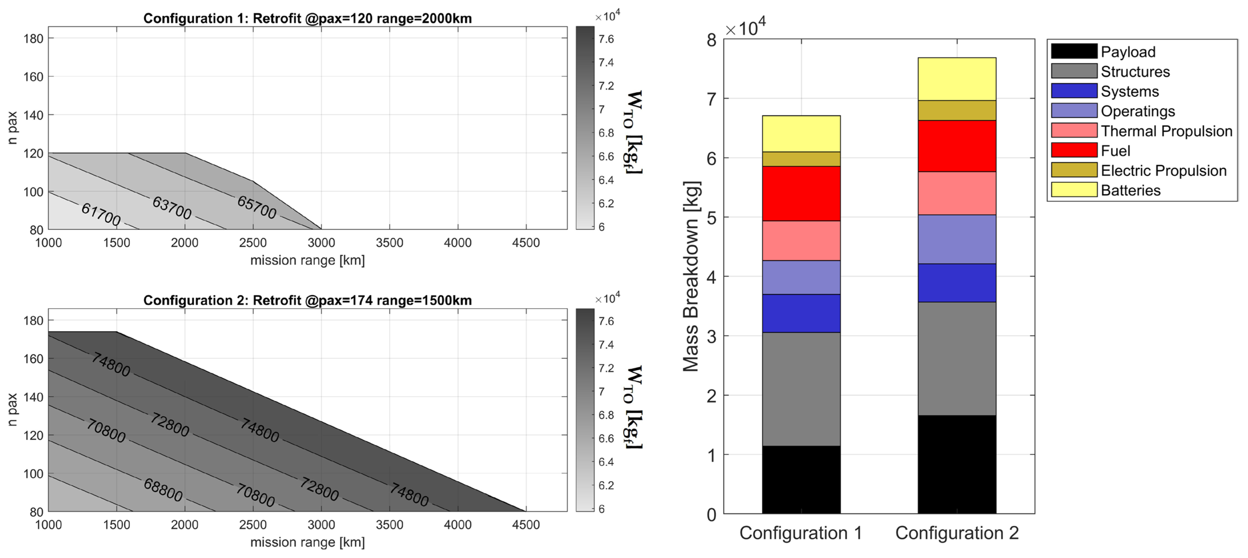 Energies 16 04013 g011