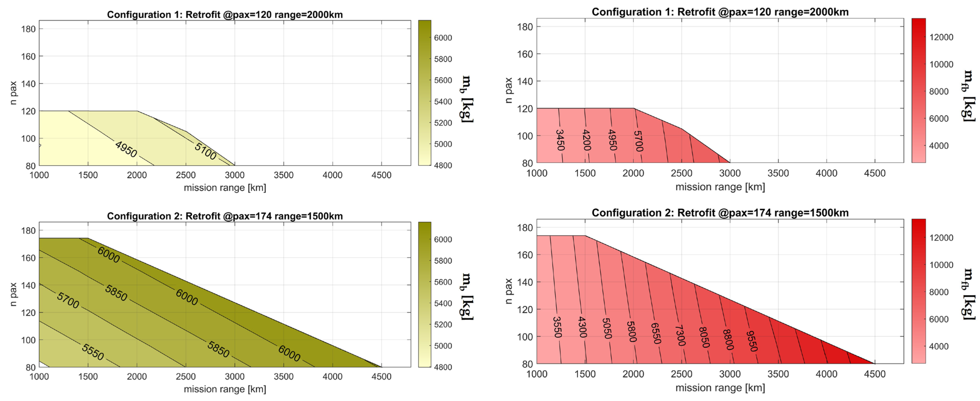 Energies 16 04013 g013