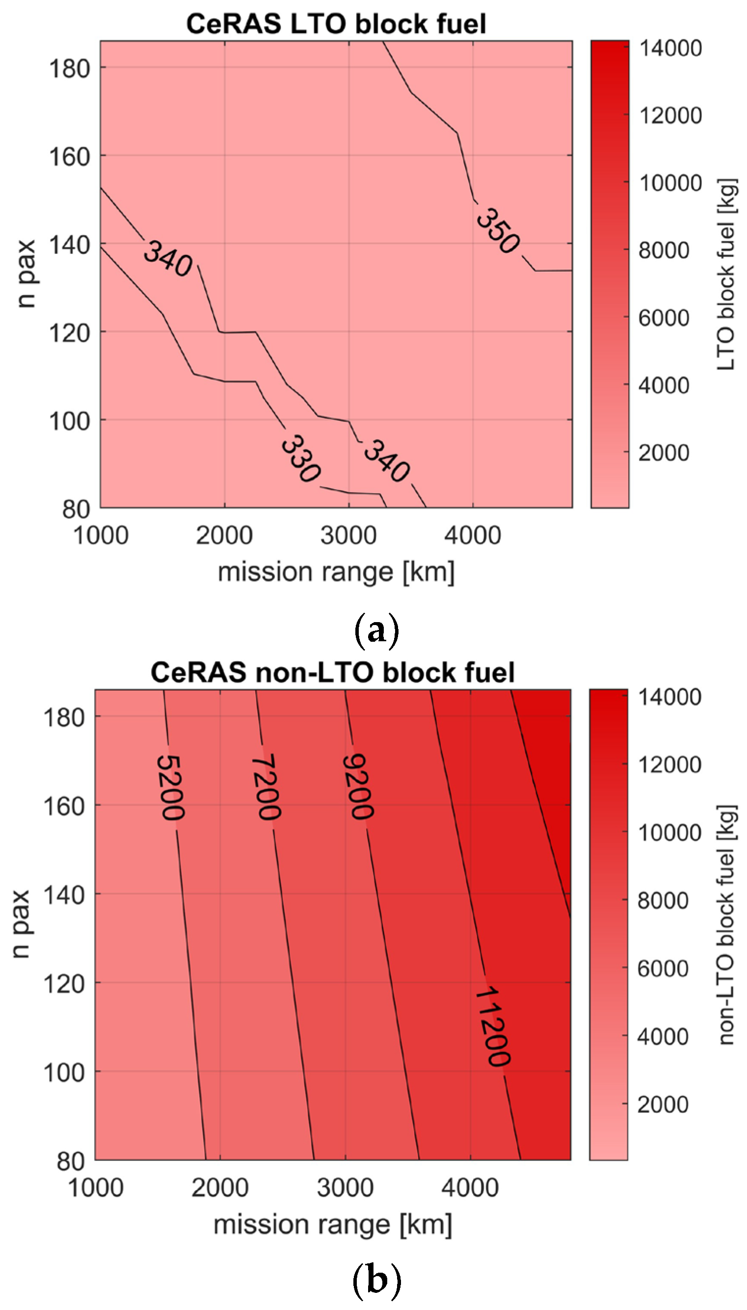 Energies 16 04013 g014a