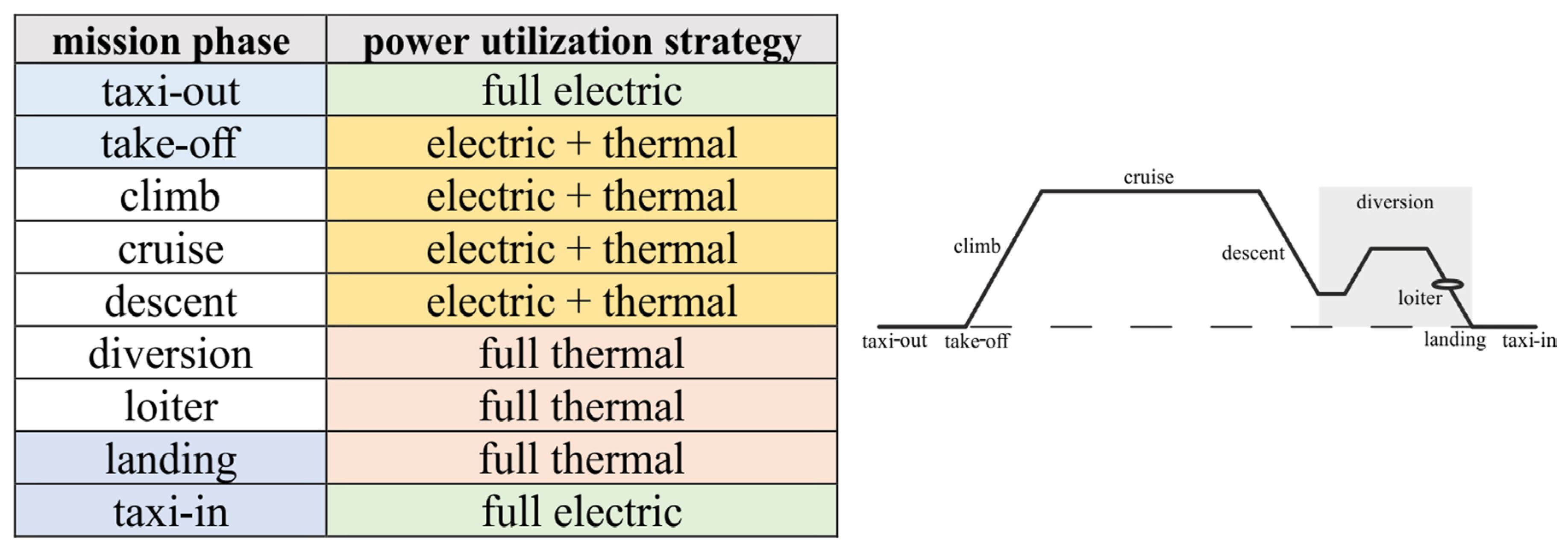 Energies 16 04013 g016