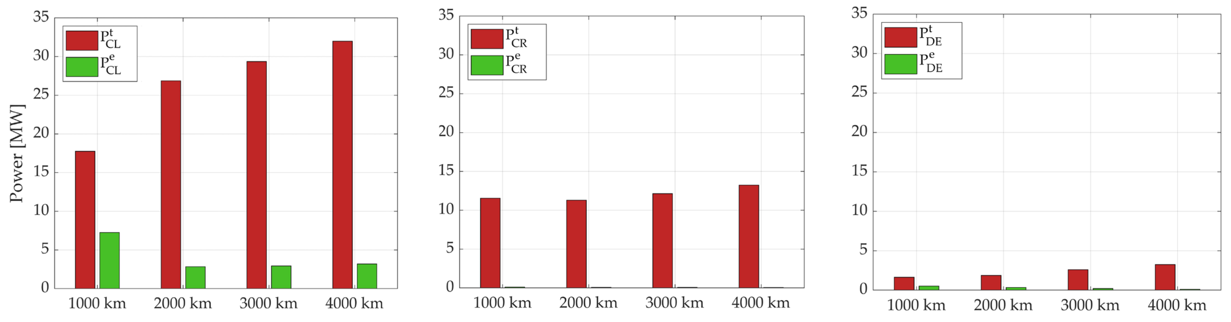 Energies 16 04013 g019