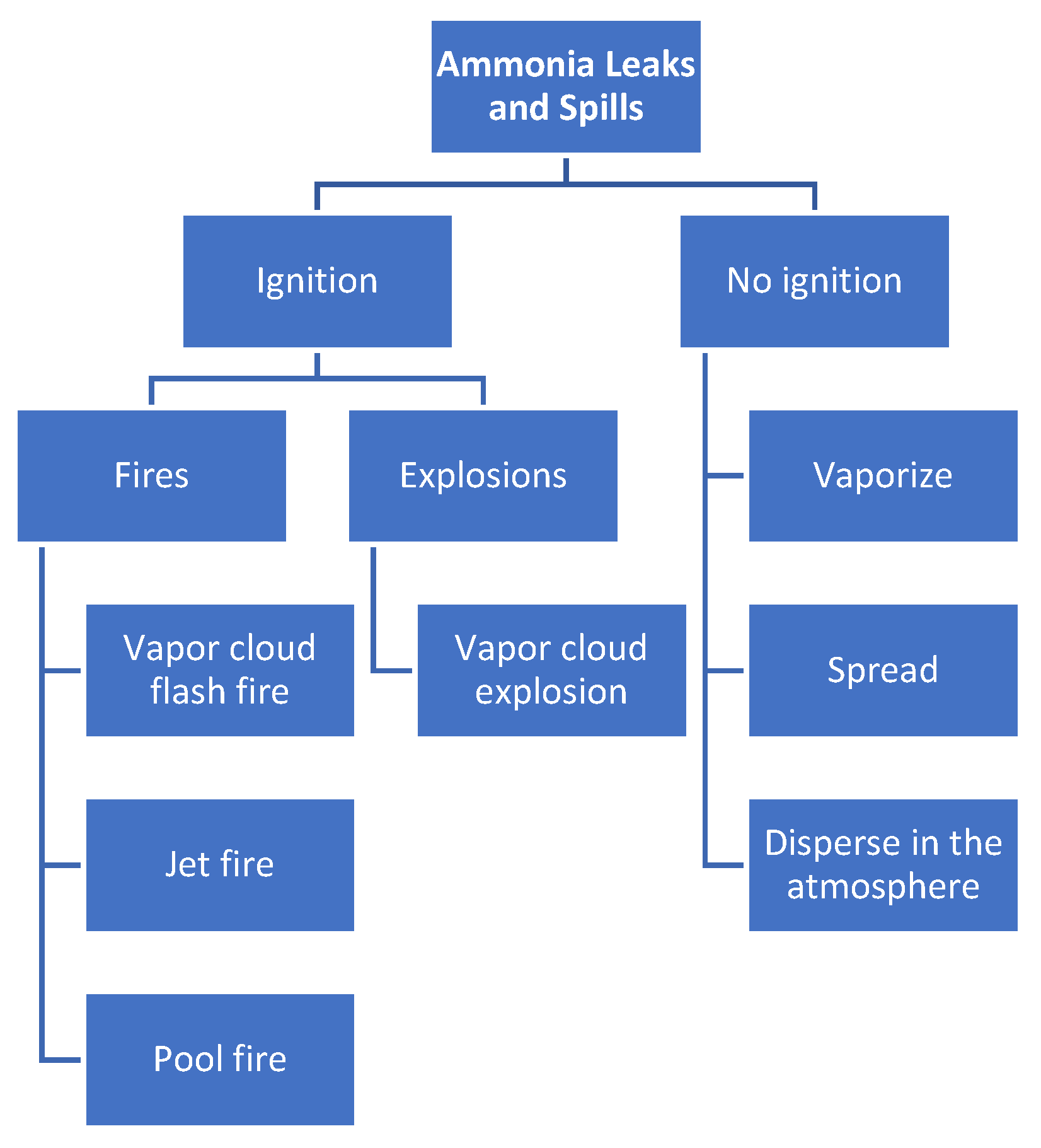 Energies 16 04019 g003