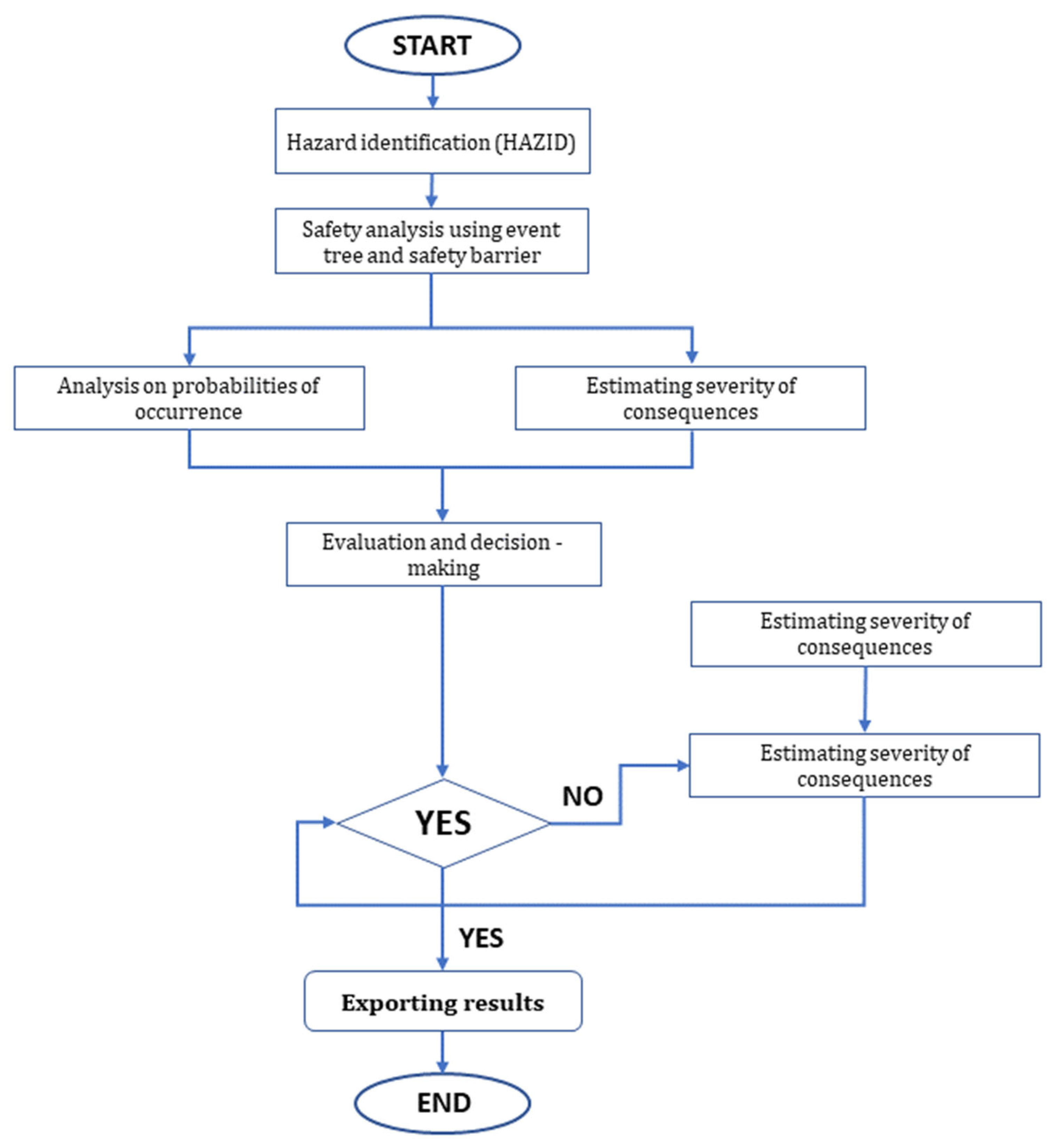 Energies 16 04019 g007