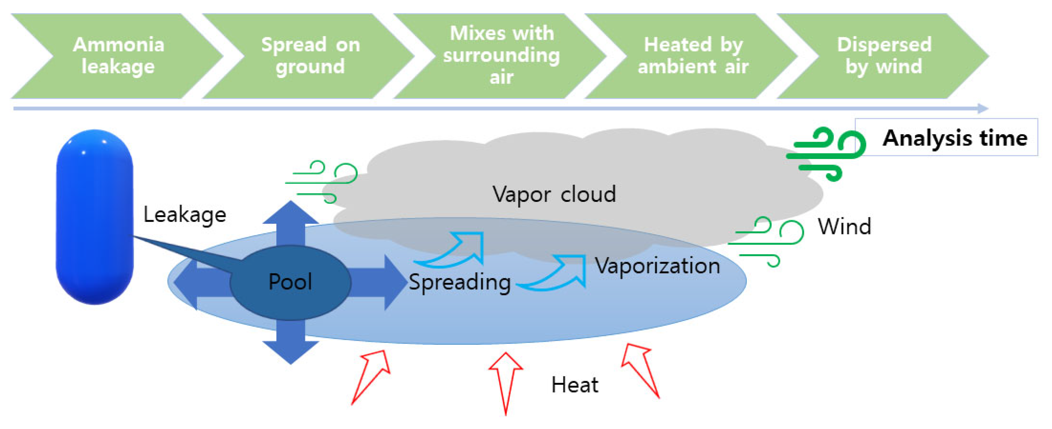 Energies 16 04019 g008