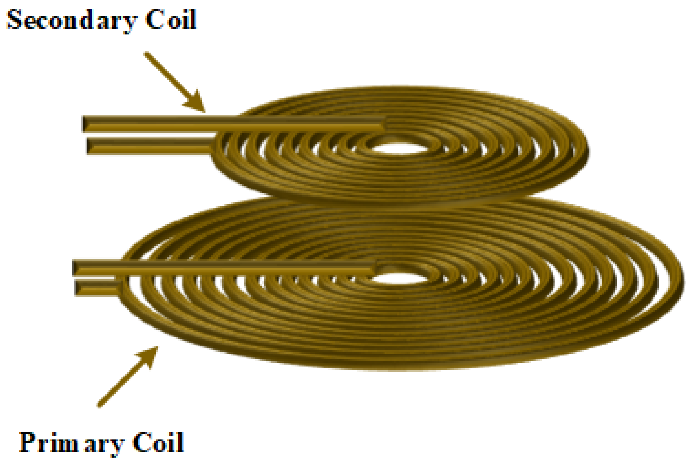 Energies 16 04020 g003 Energies 16 04020 g003