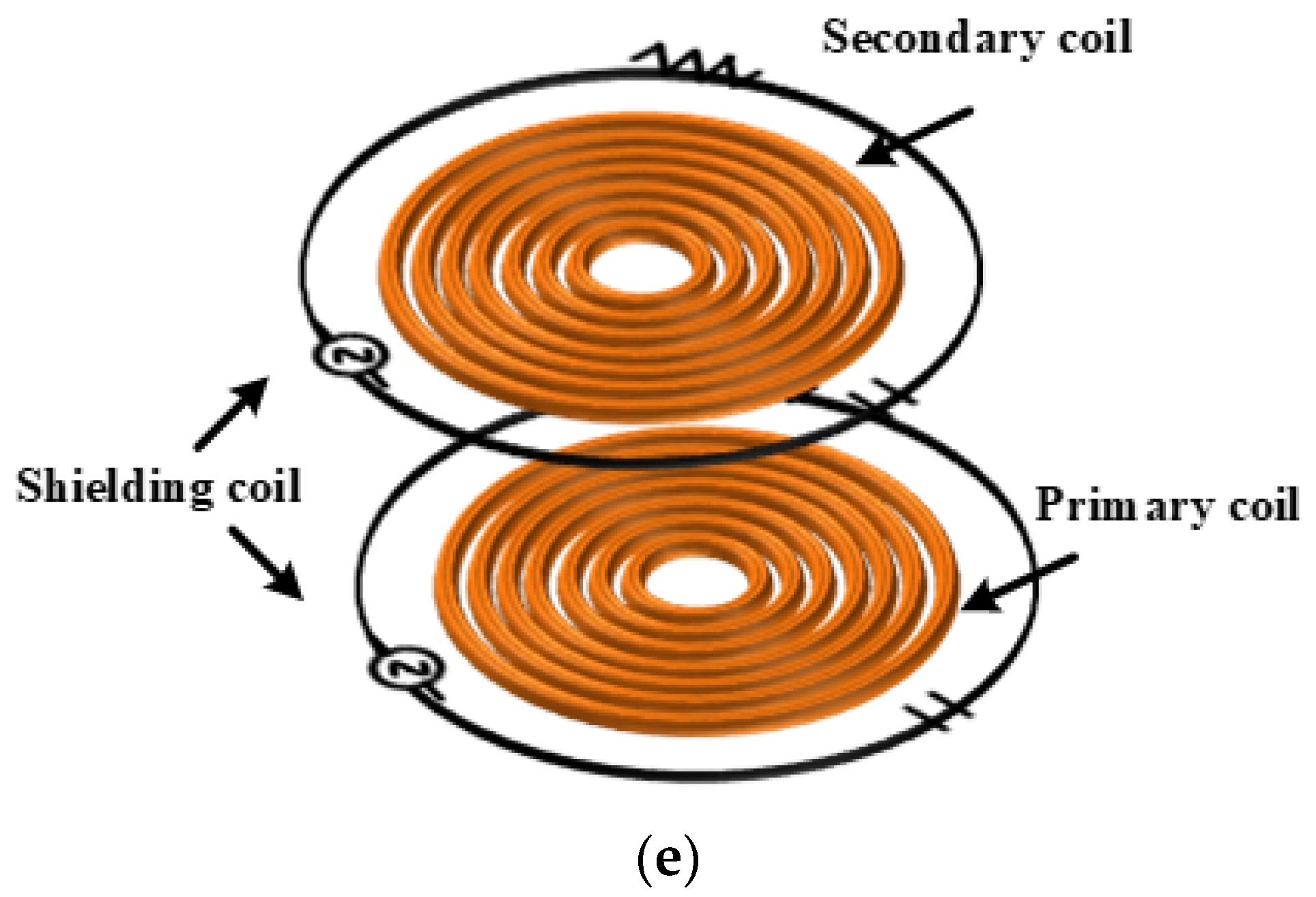 Energies 16 04020 g004b Energies 16 04020 g004b