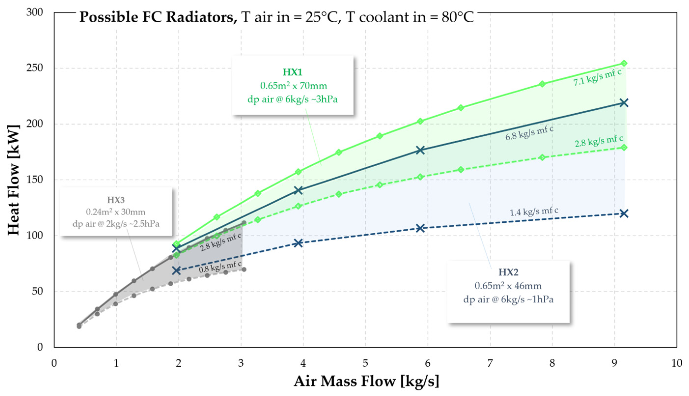 Energies 16 04024 g003