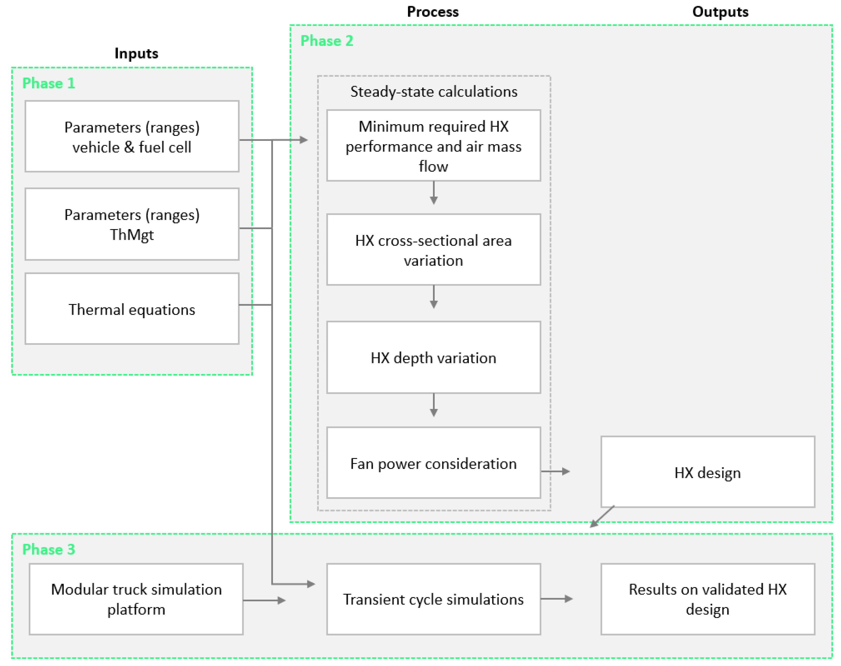 Energies 16 04024 g004