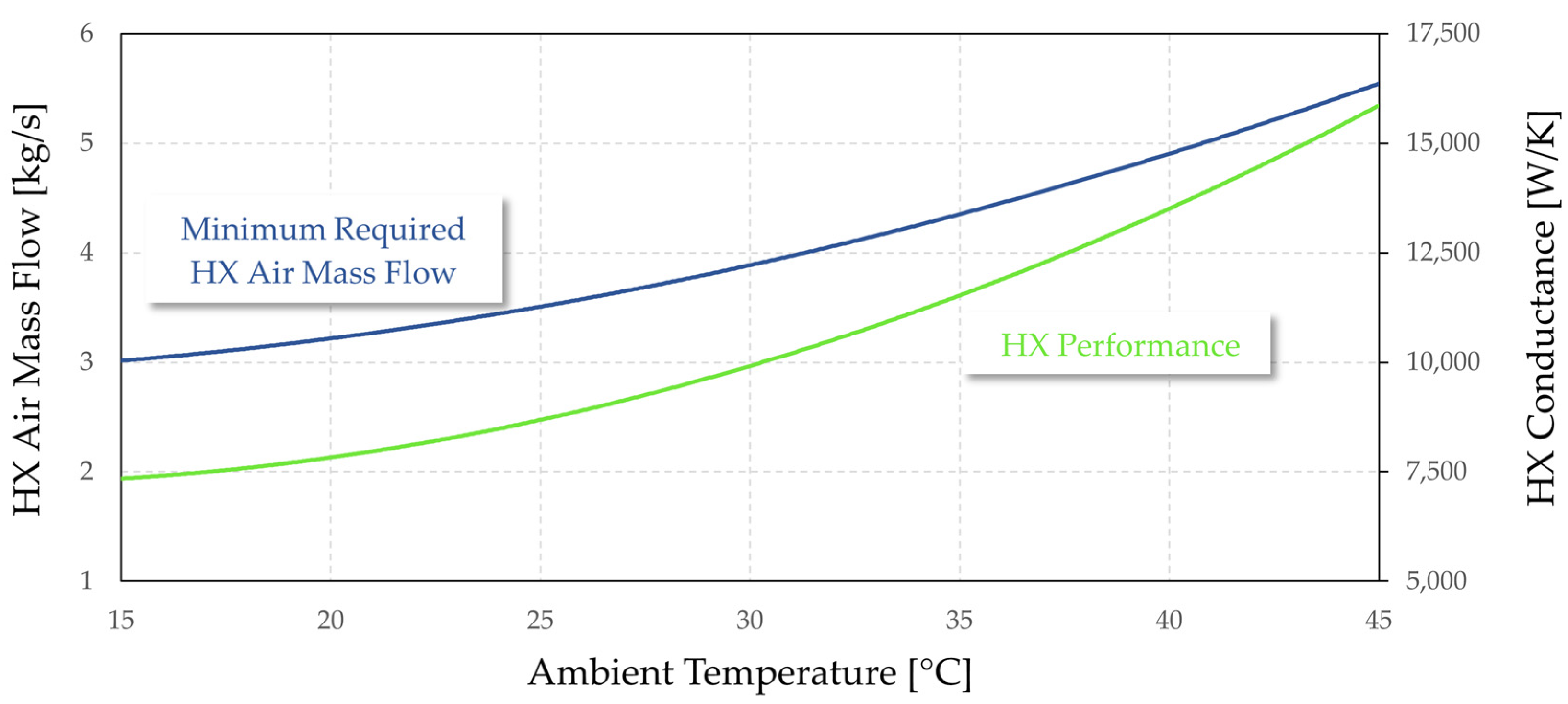 Energies 16 04024 g006