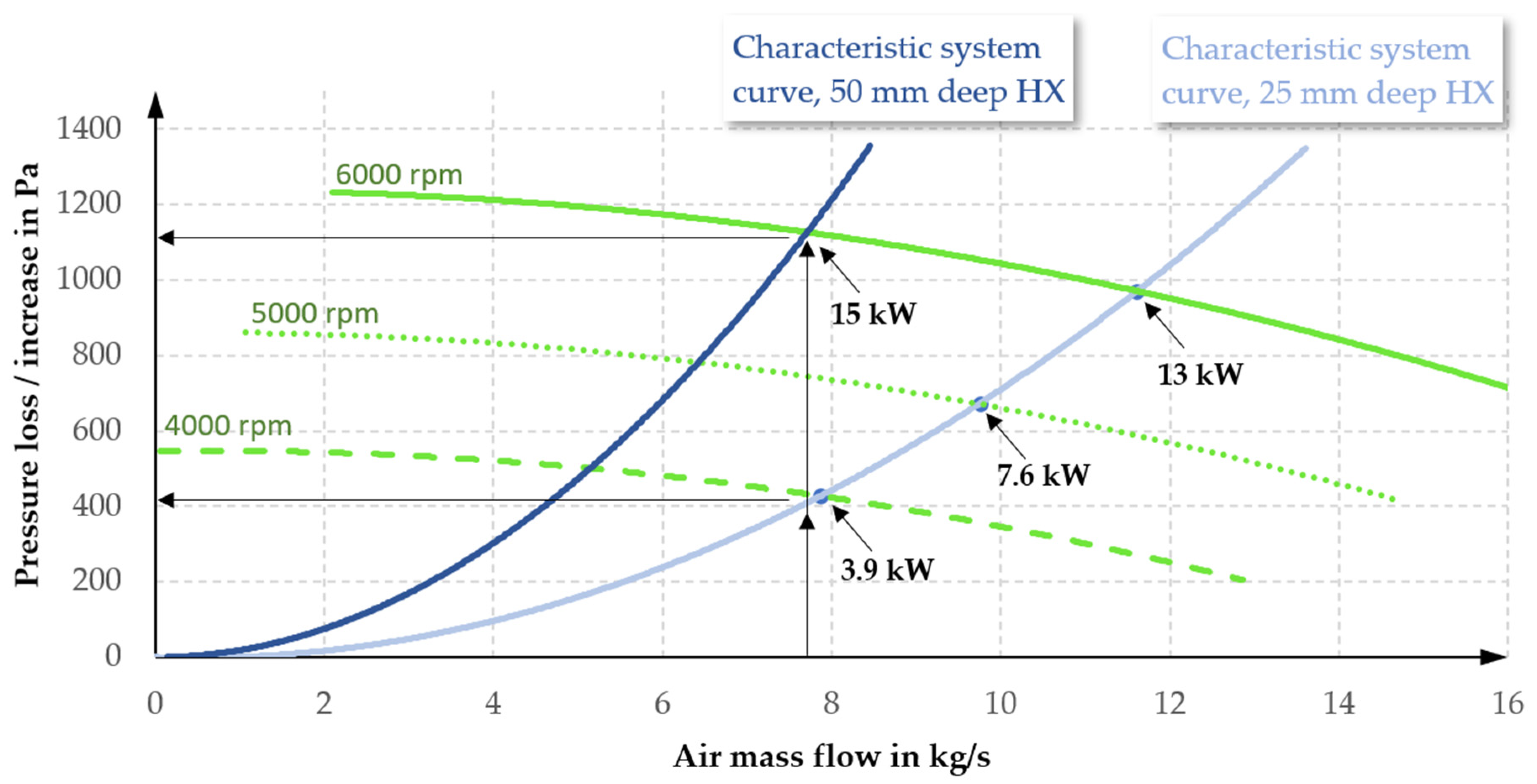 Energies 16 04024 g010