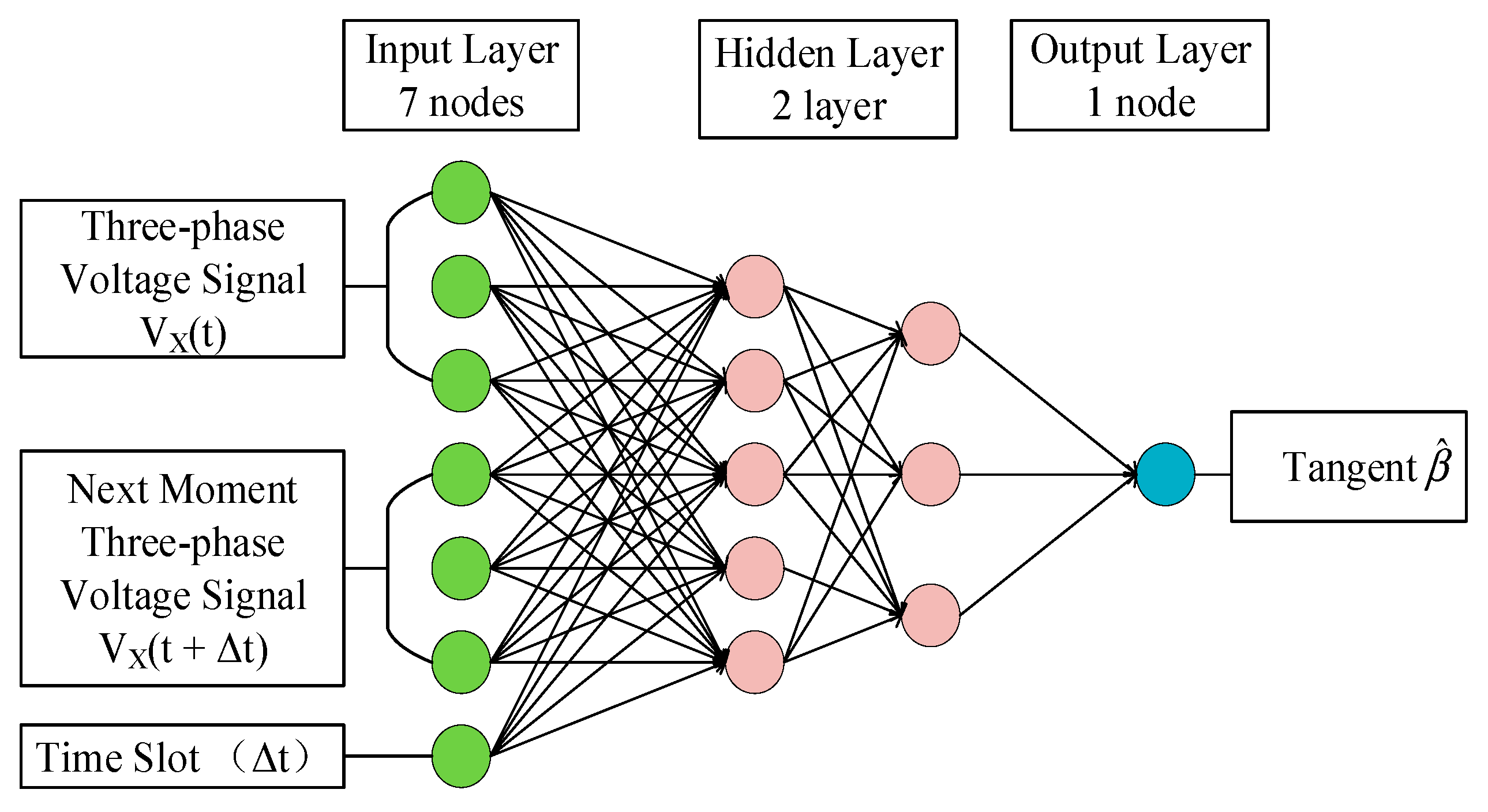 Energies 16 04027 g006 Energies 16 04027 g006