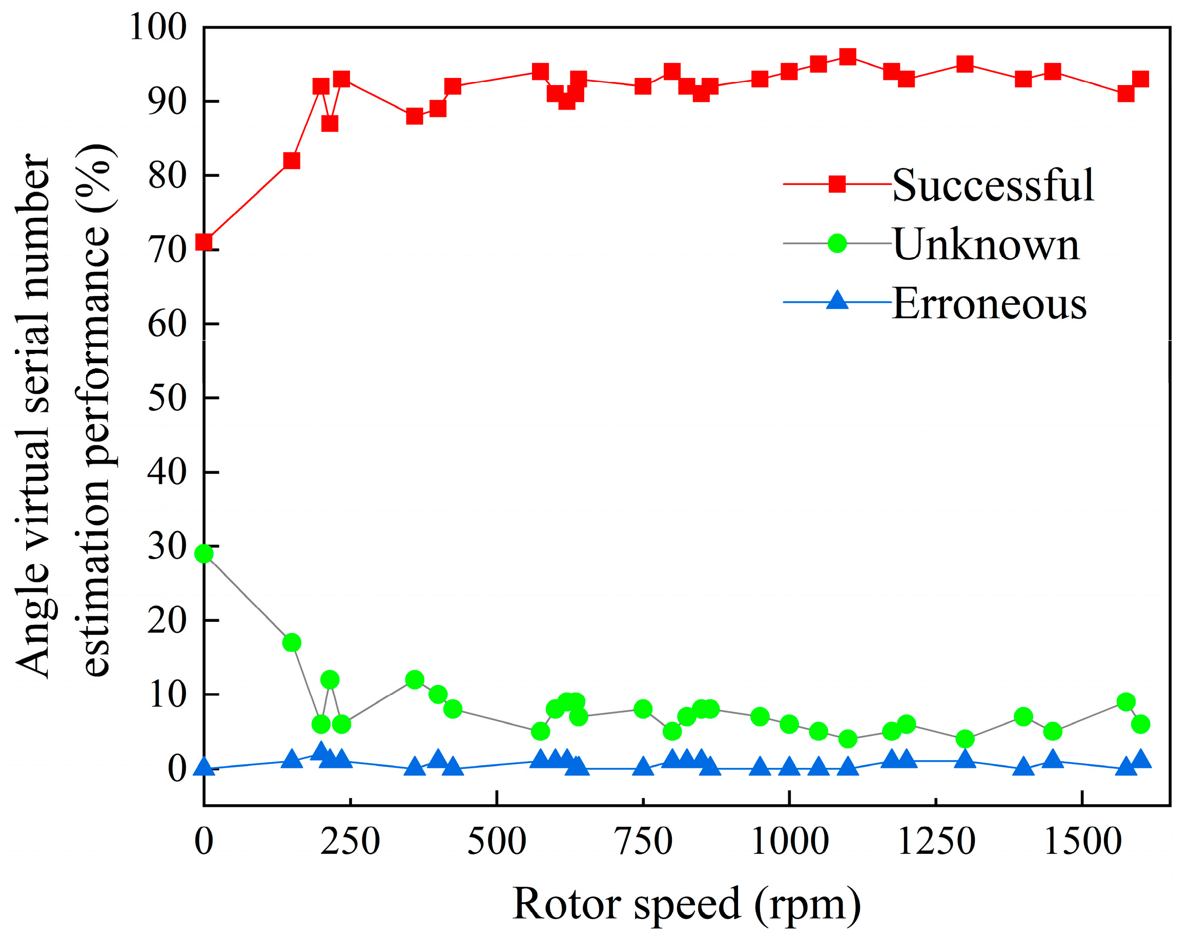 Energies 16 04027 g009 Energies 16 04027 g009
