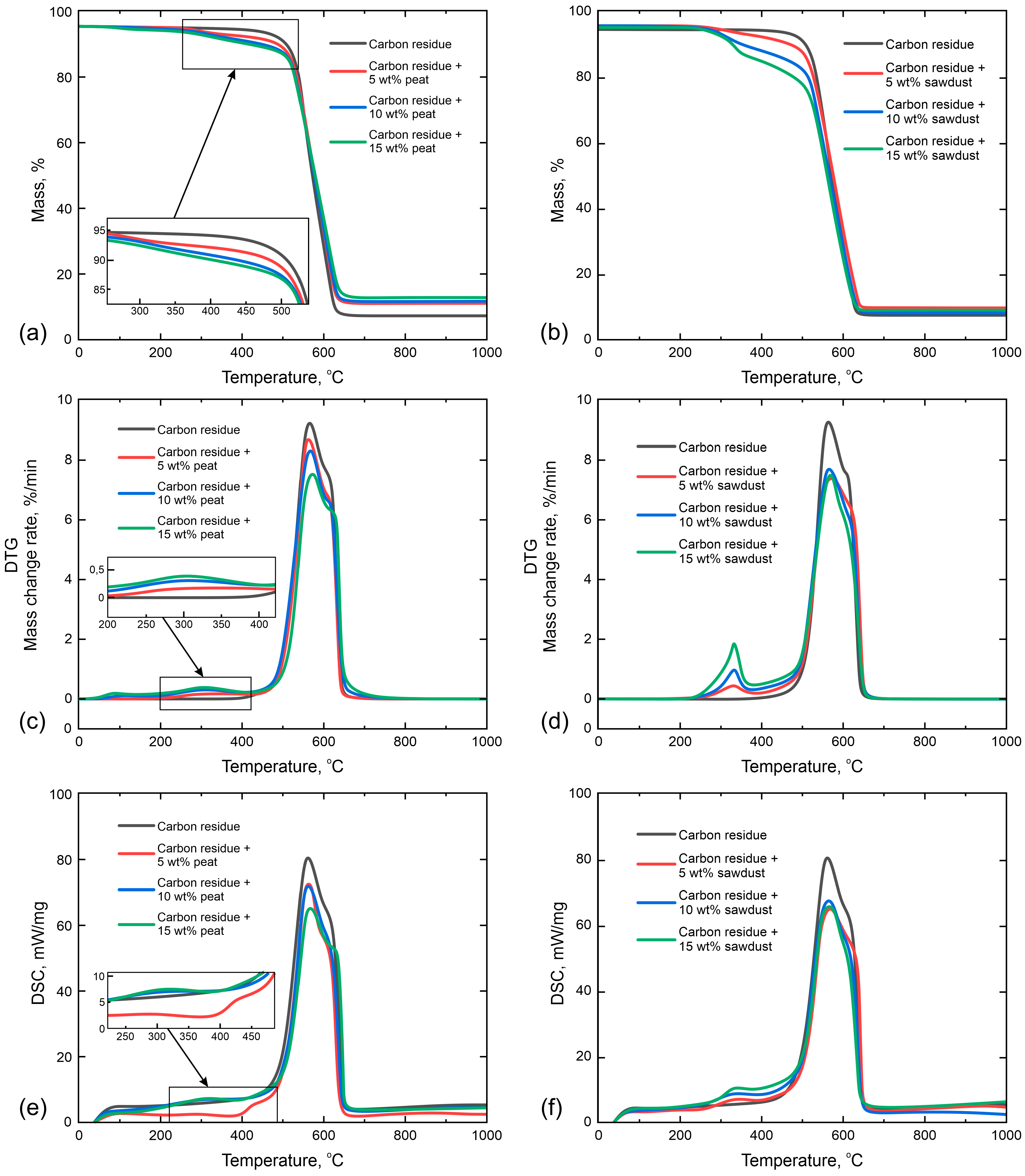 Energies 16 04038 g004