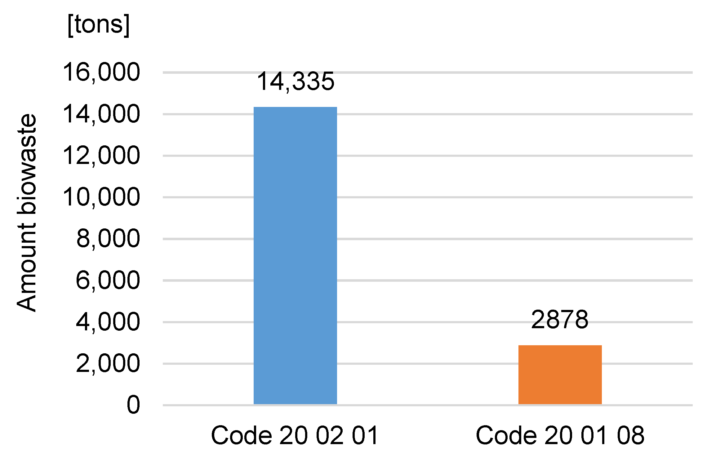 Energies 16 04039 g002