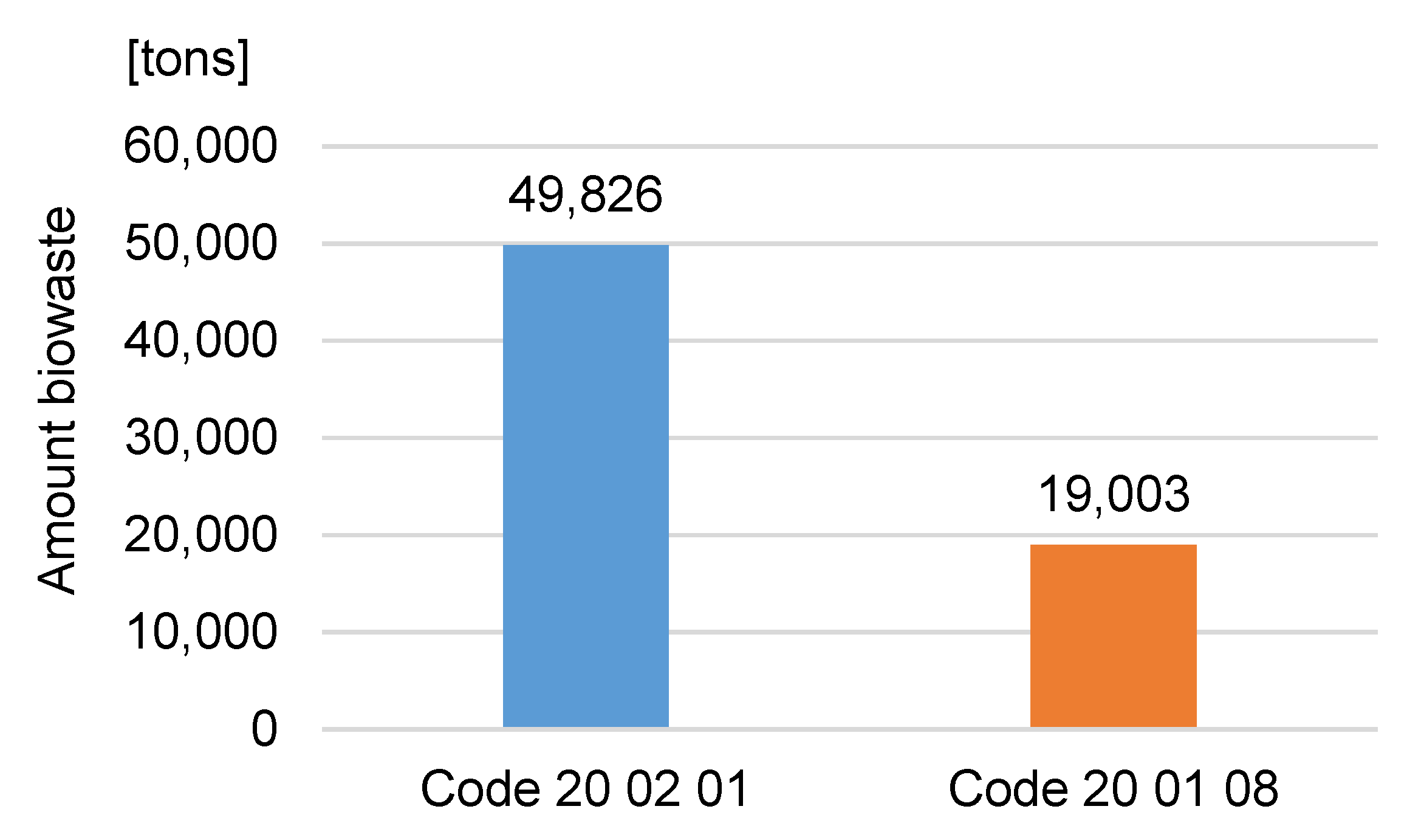 Energies 16 04039 g004