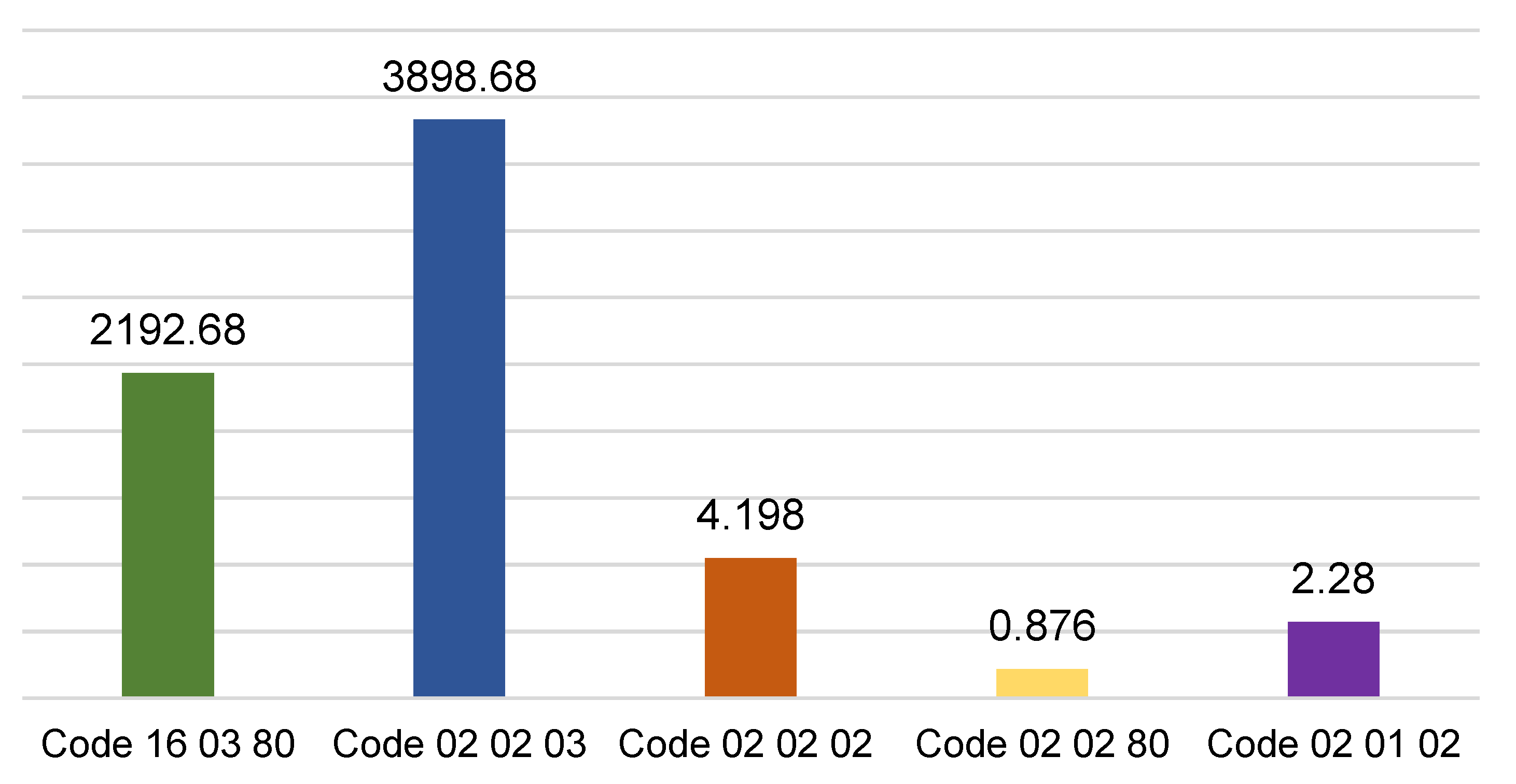 Energies 16 04039 g005