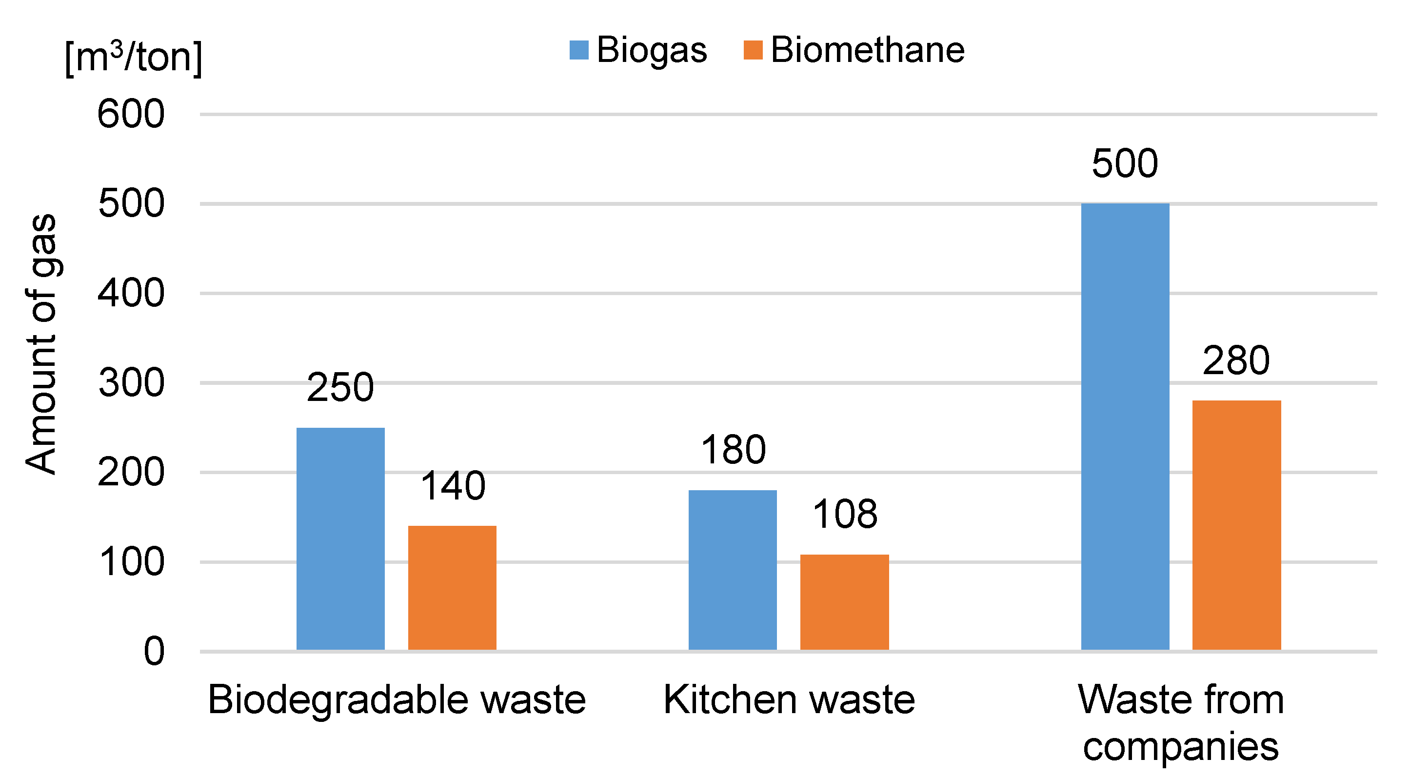Energies 16 04039 g007