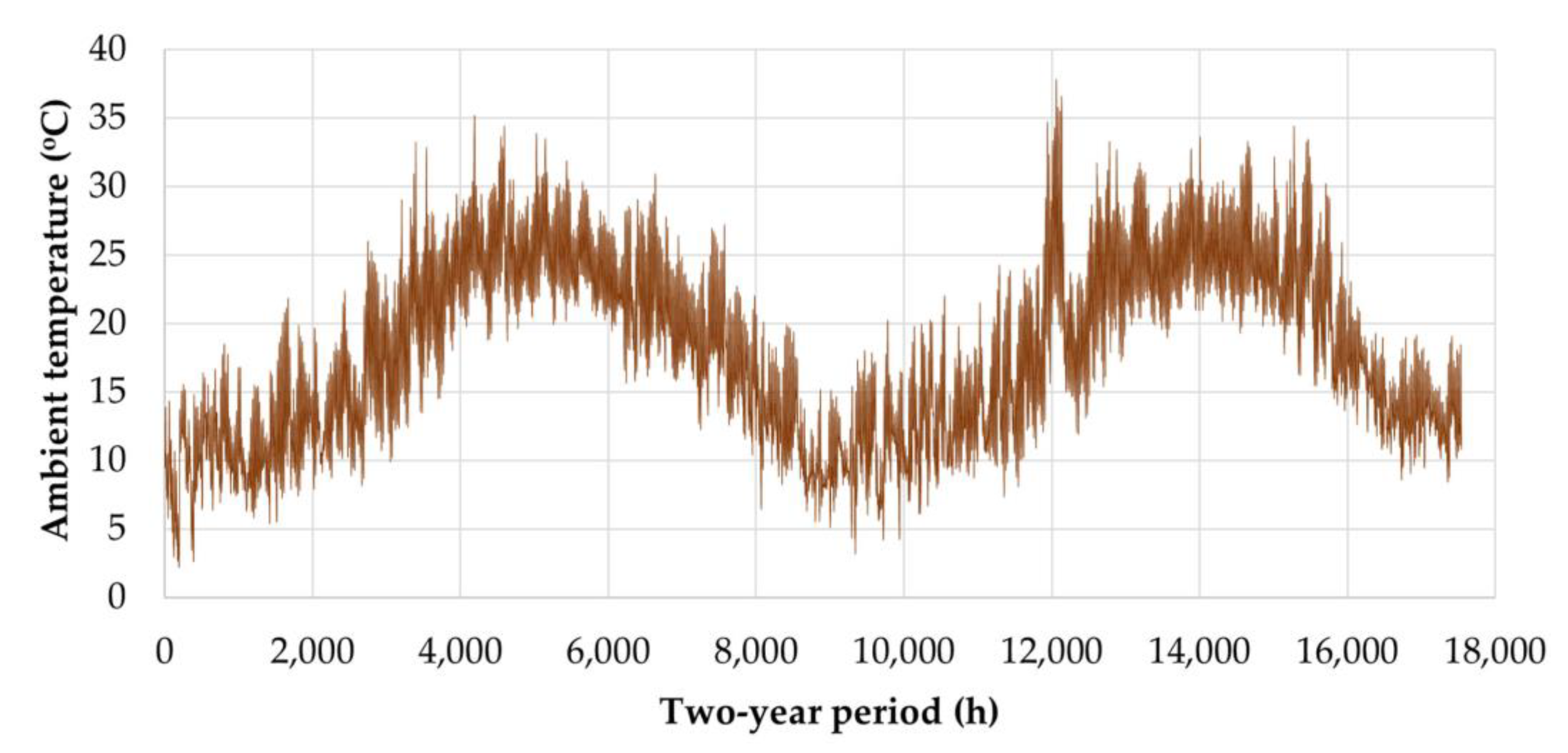 Energies 16 04040 g003 Energies 16 04040 g003
