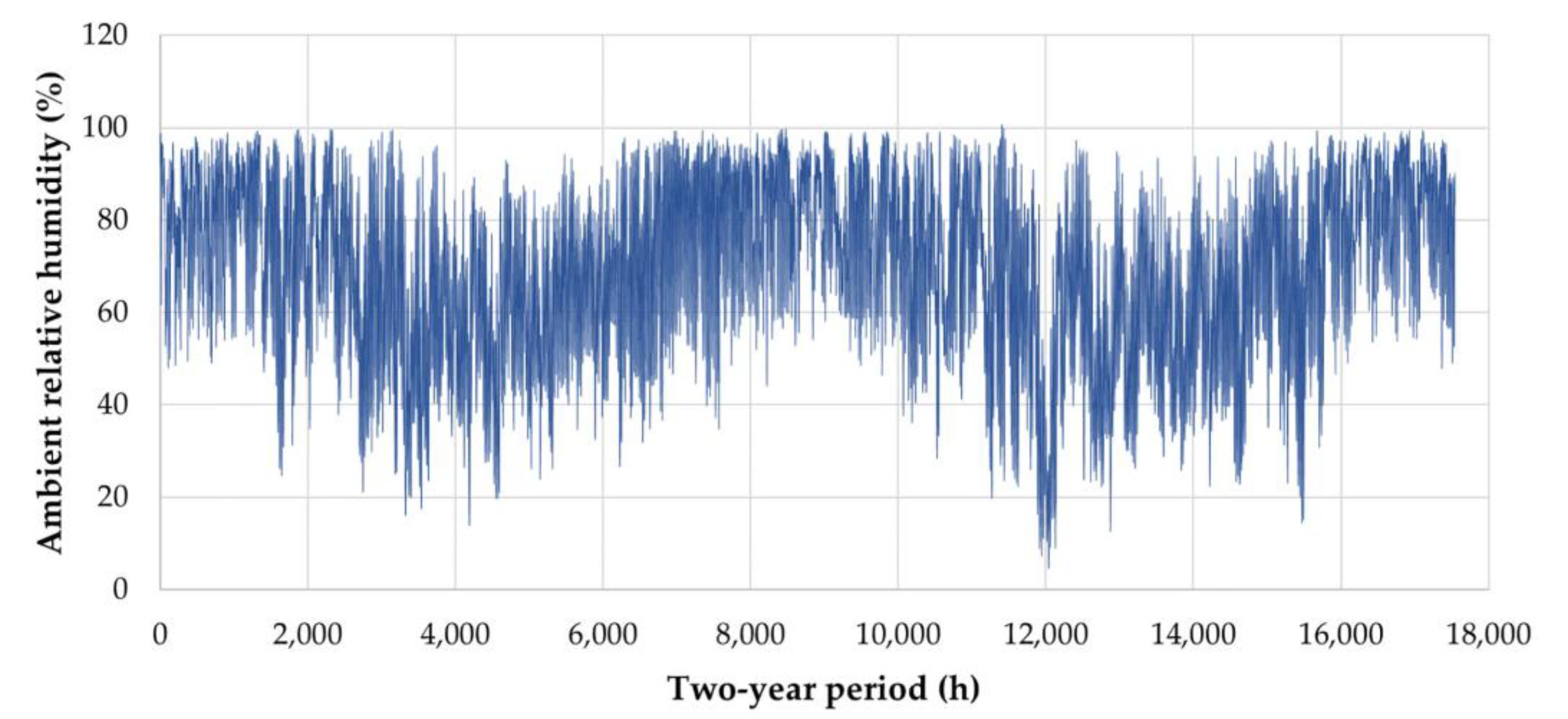 Energies 16 04040 g004 Energies 16 04040 g004