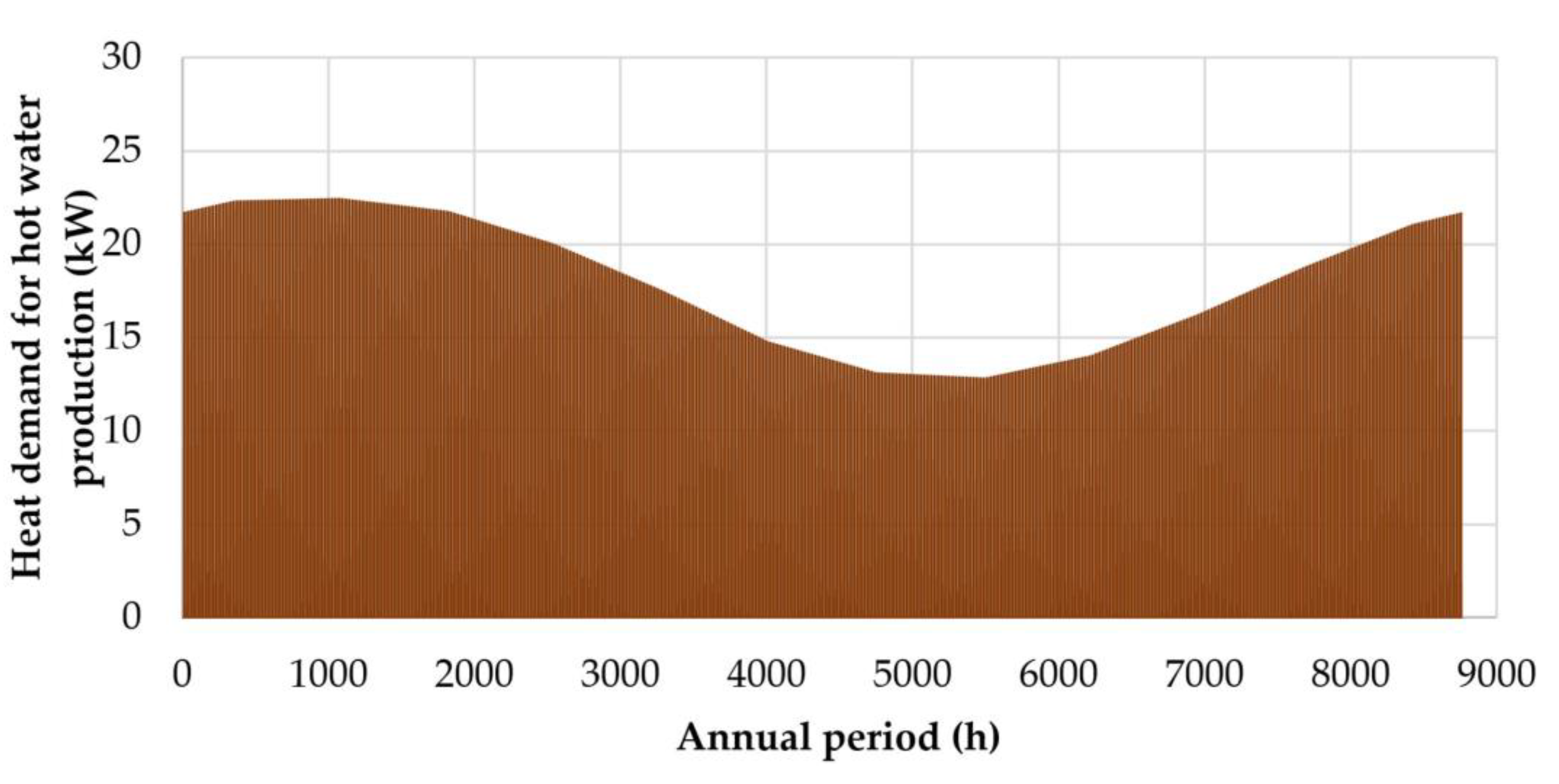 Energies 16 04040 g009 Energies 16 04040 g009