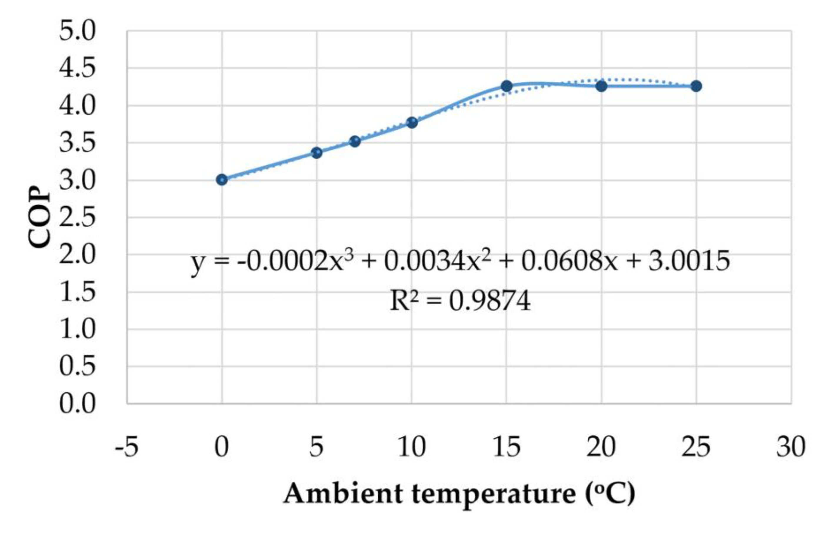 Energies 16 04040 g015 Energies 16 04040 g015