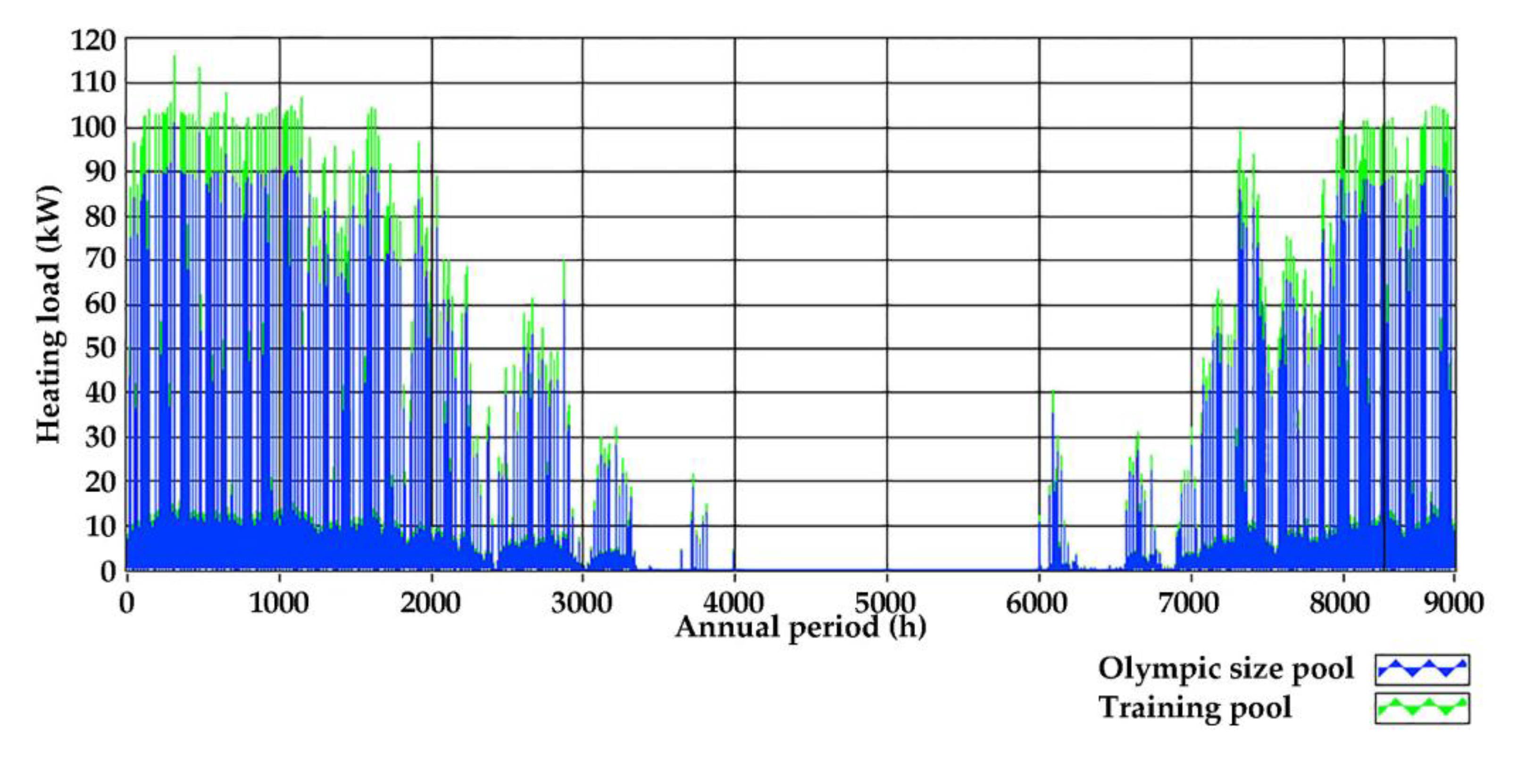 Energies 16 04040 g017 Energies 16 04040 g017