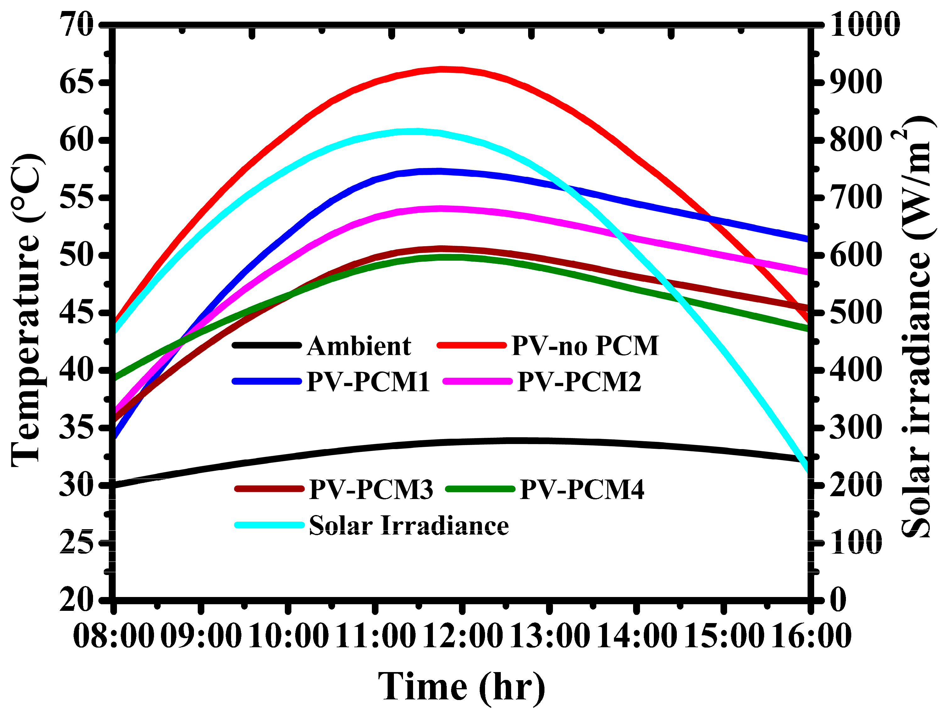 Energies 16 04049 g002